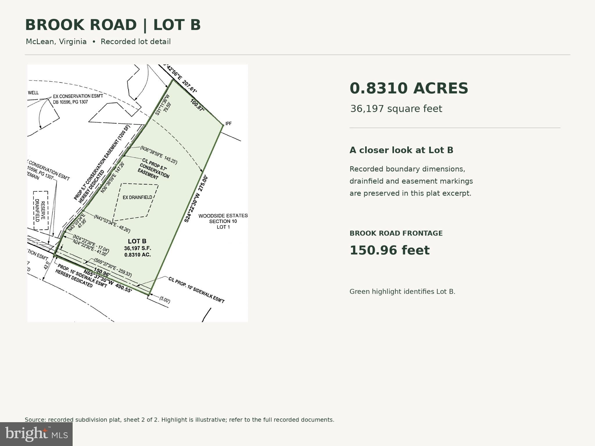 LOT #1 BROOK ROAD