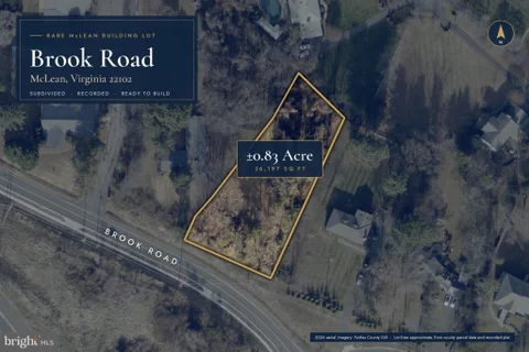 MLS: VAFX2345564