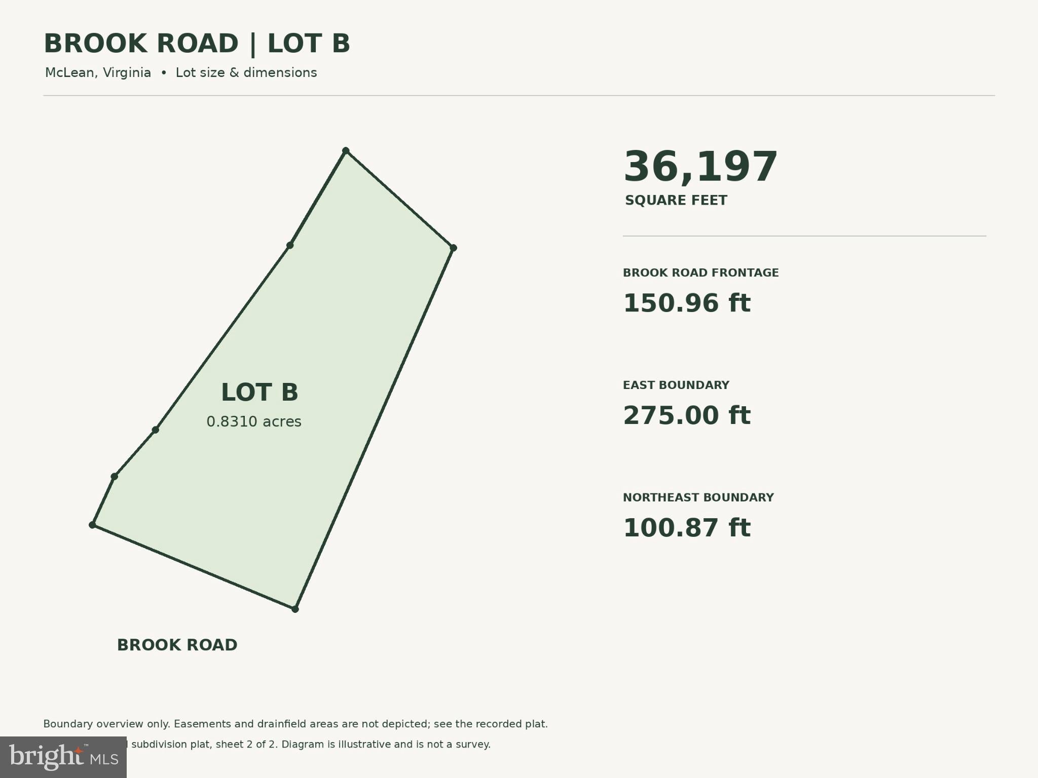 LOT #1 BROOK ROAD