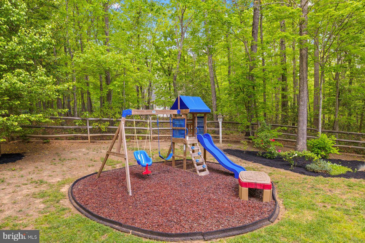 ESTATES OF CHANCELLORSVILLE - Residential