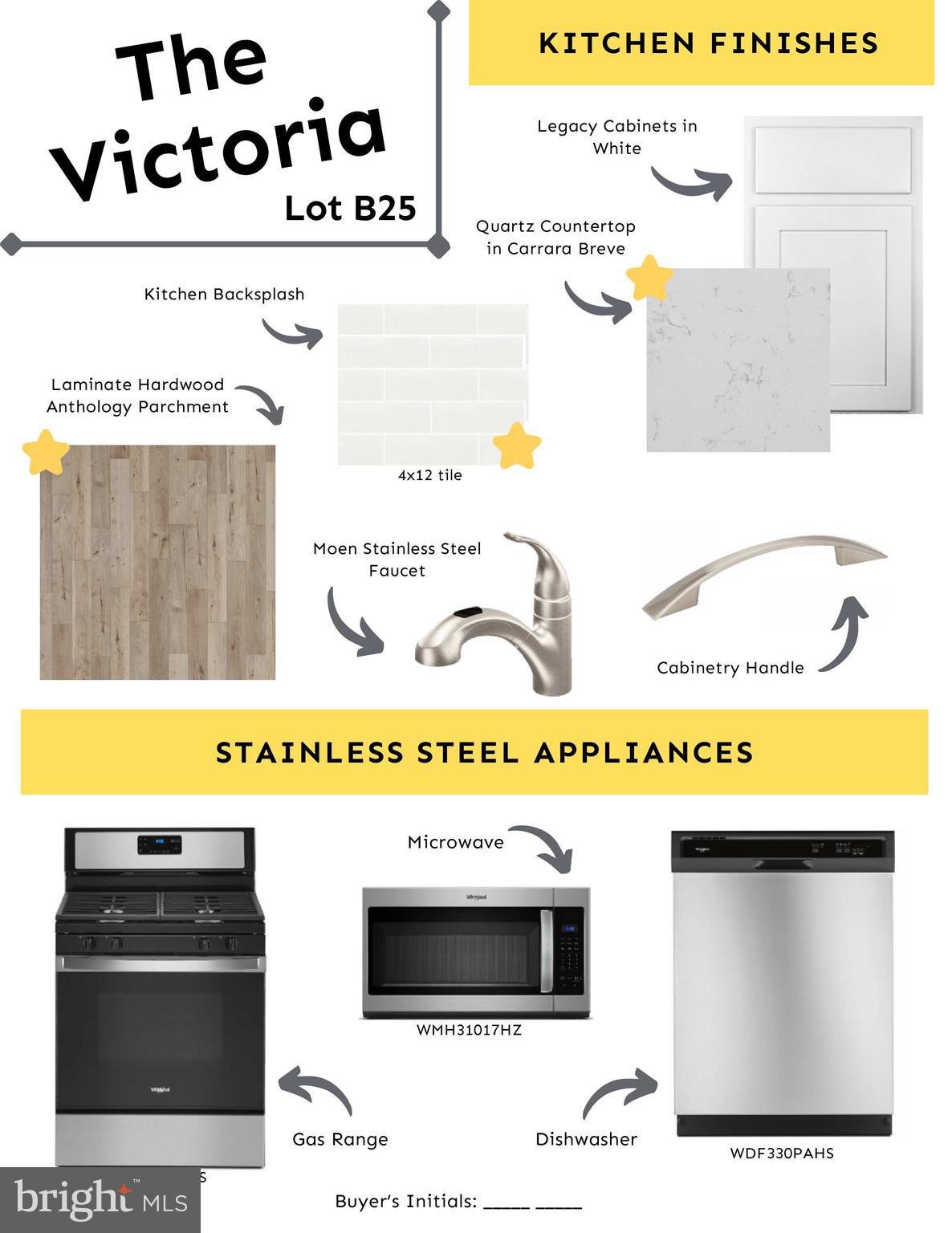 PERRY MILL - Residential