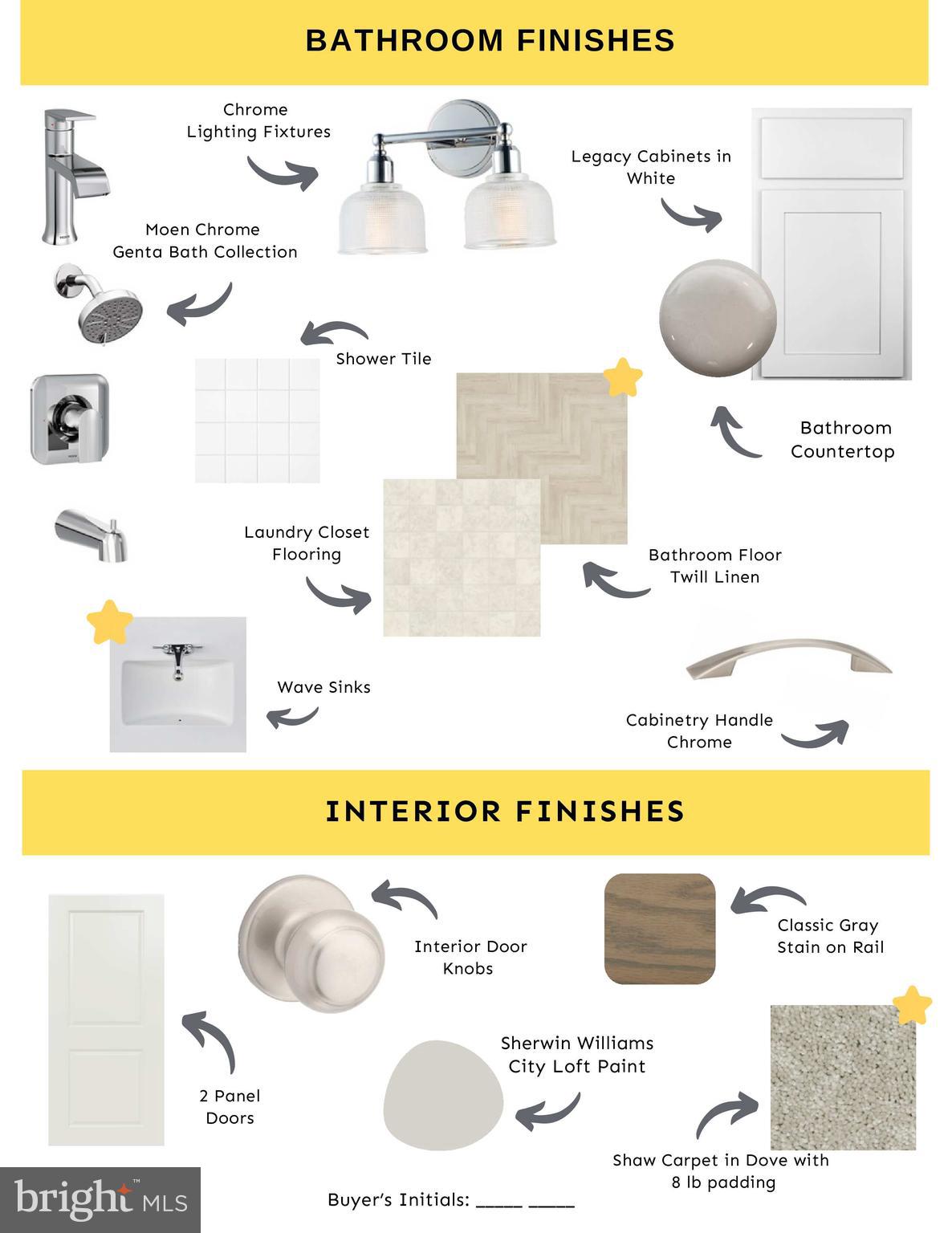 PERRY MILL - Residential