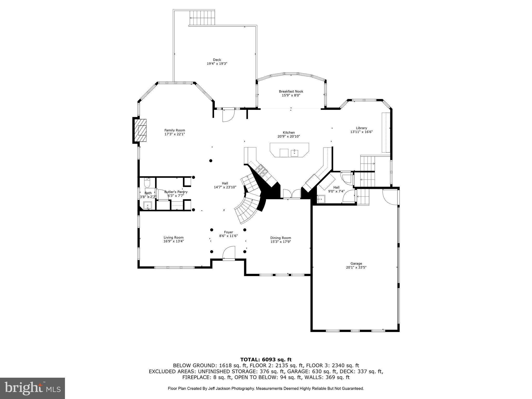 SOUTH RIVER COLONY - Residential