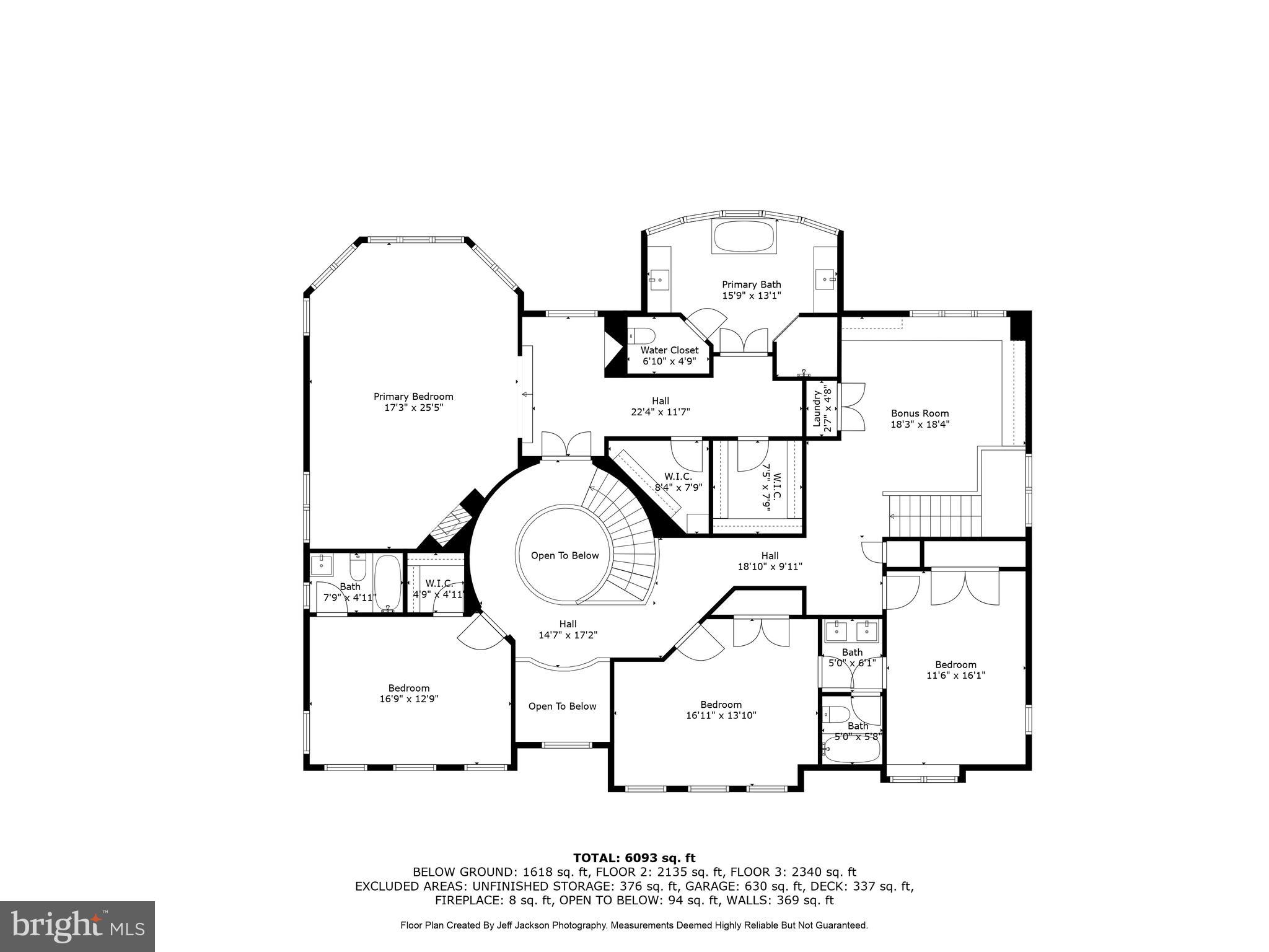 SOUTH RIVER COLONY - Residential