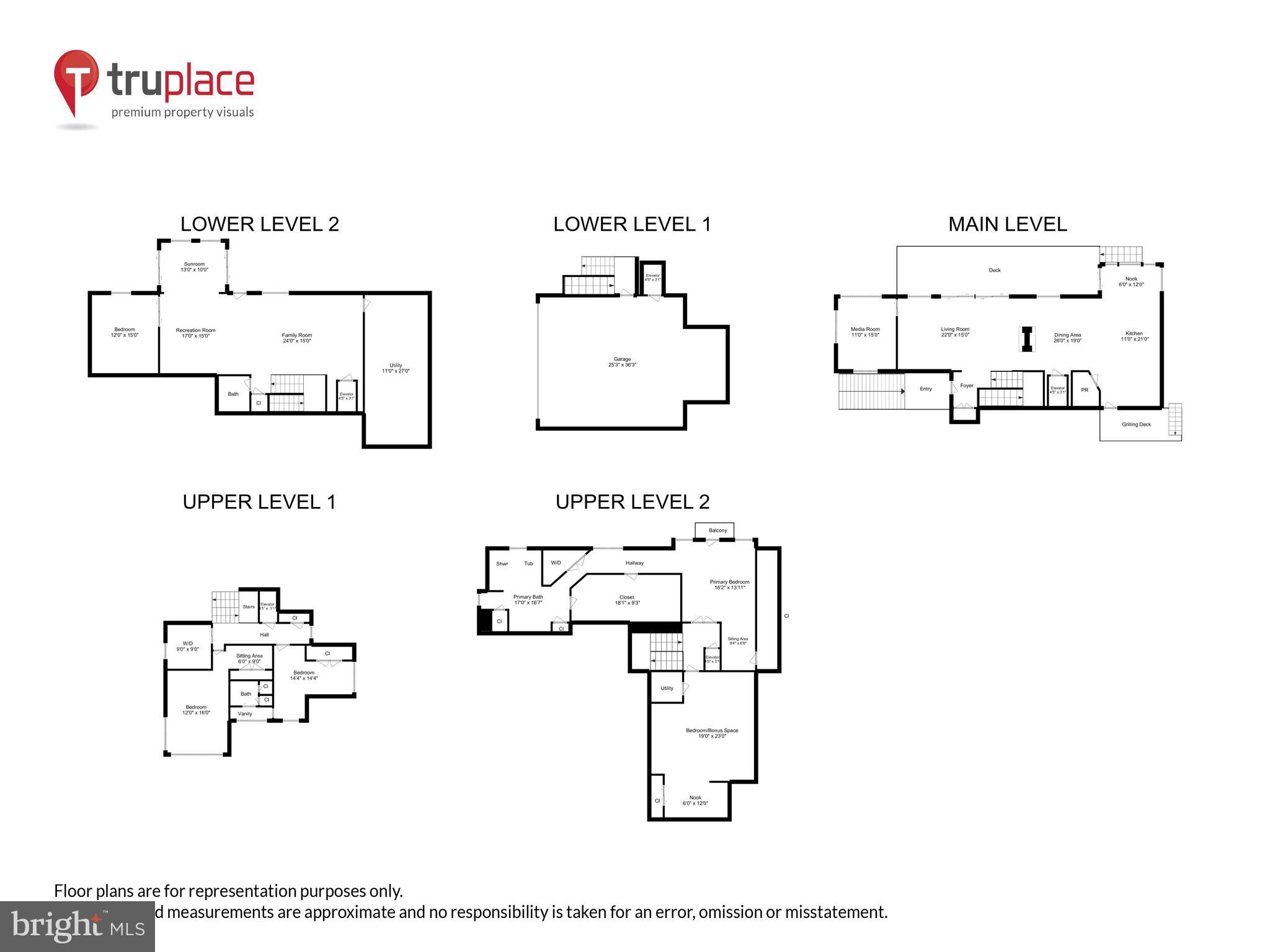 ANNAPOLIS ROADS - Residential