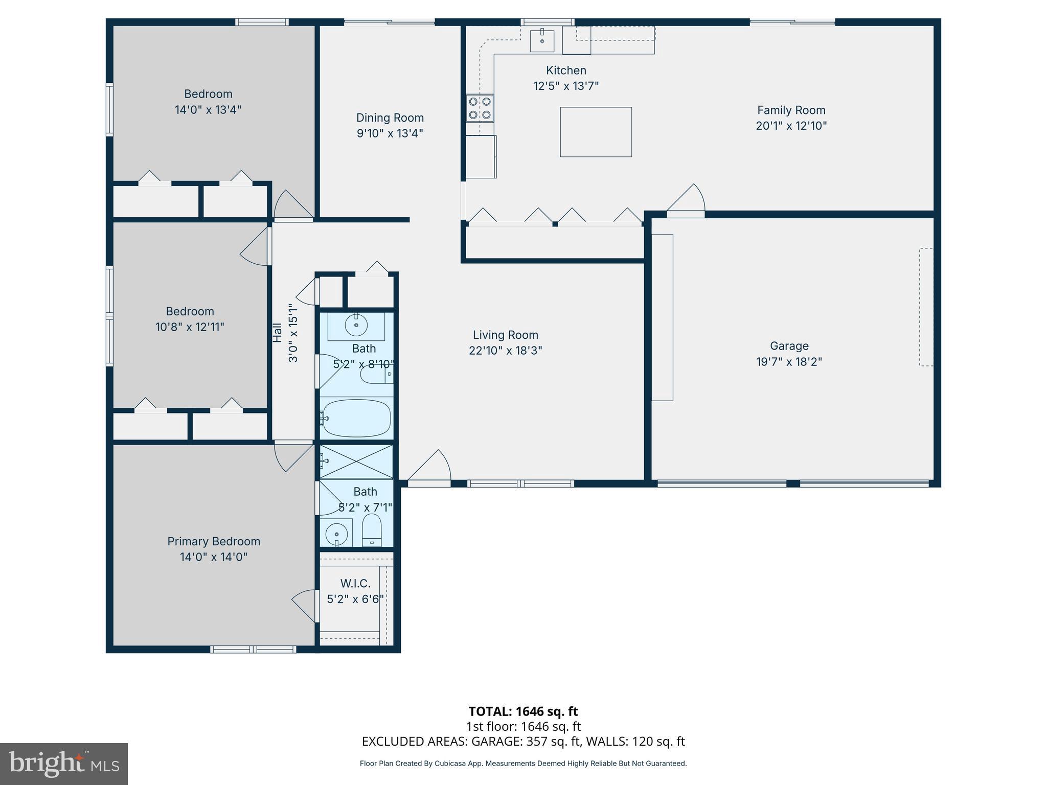 NEW CUT FARMS - Residential