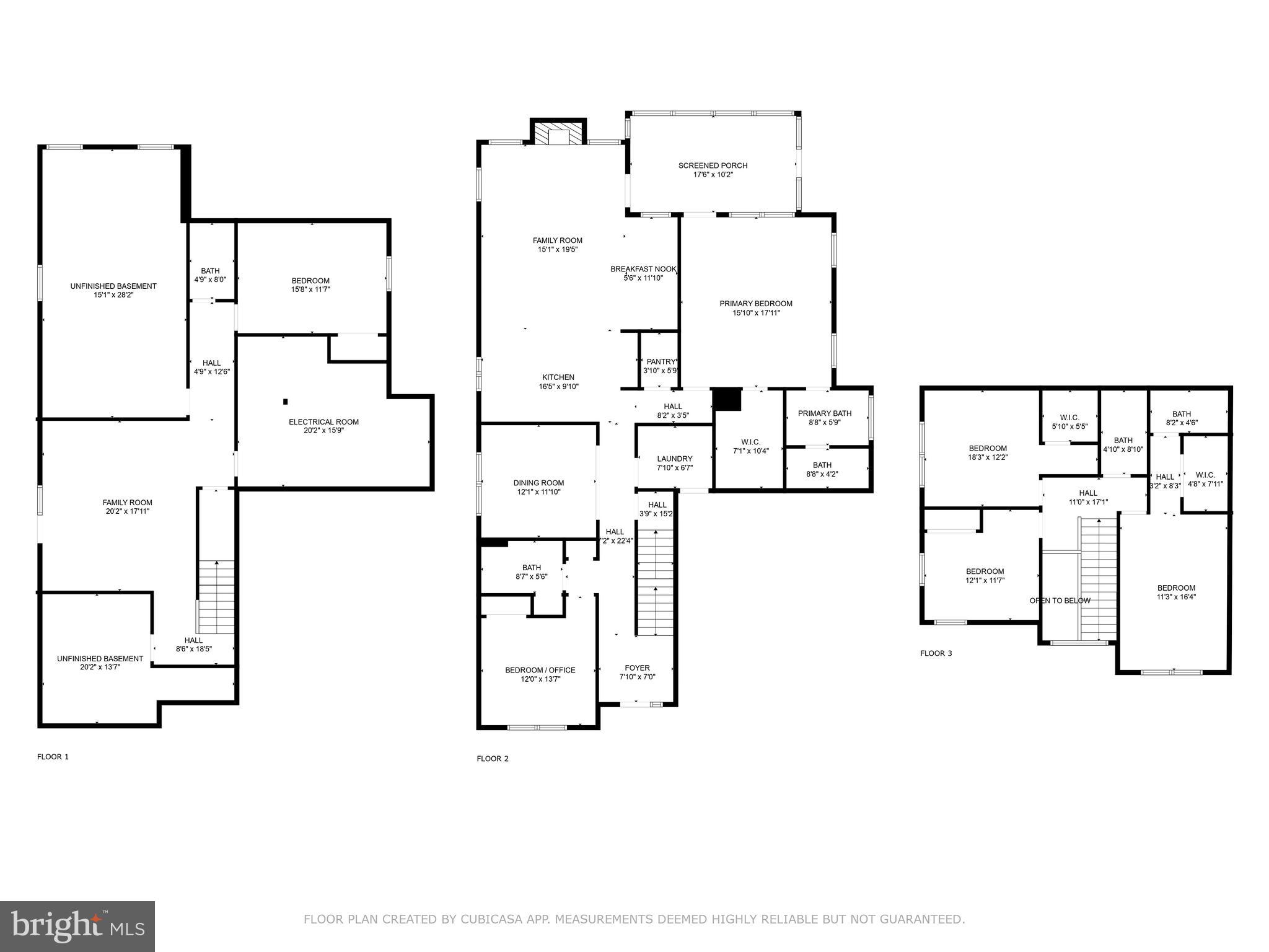 PIMMIT HILLS - Residential