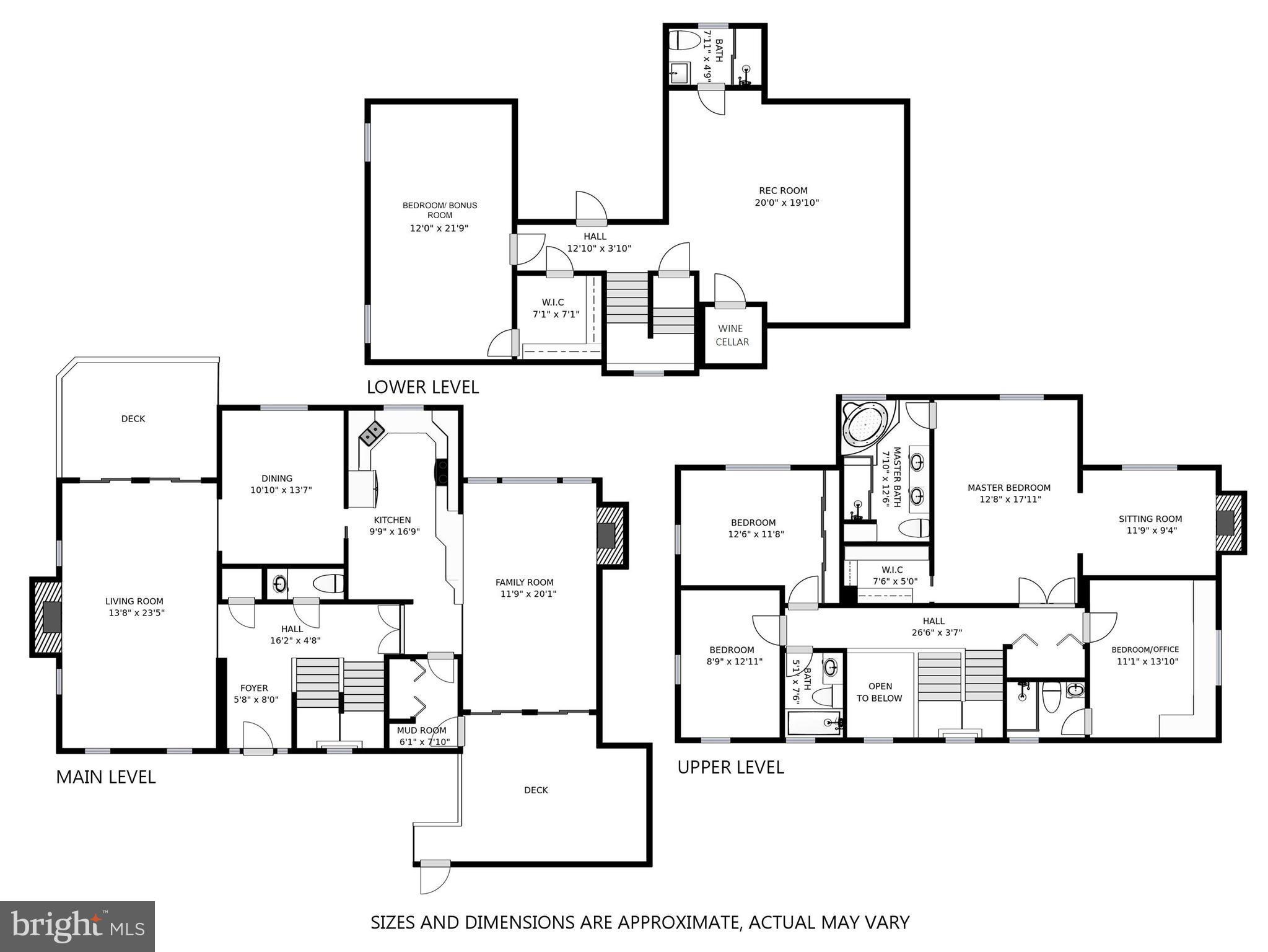 BLACK OAK CLUSTER - Residential