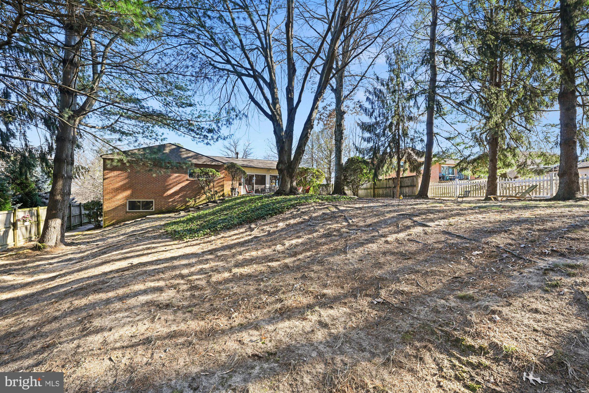 GREEN GATE - Residential Lease