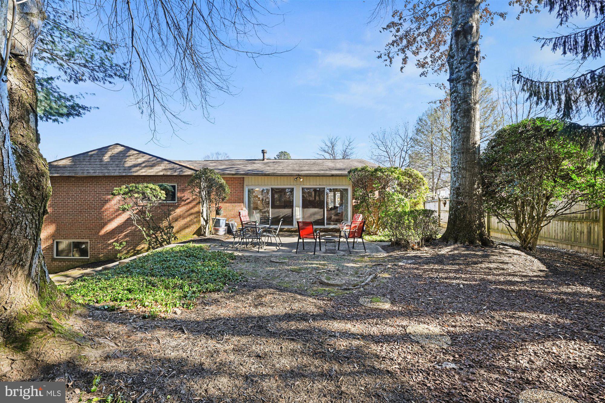 GREEN GATE - Residential Lease