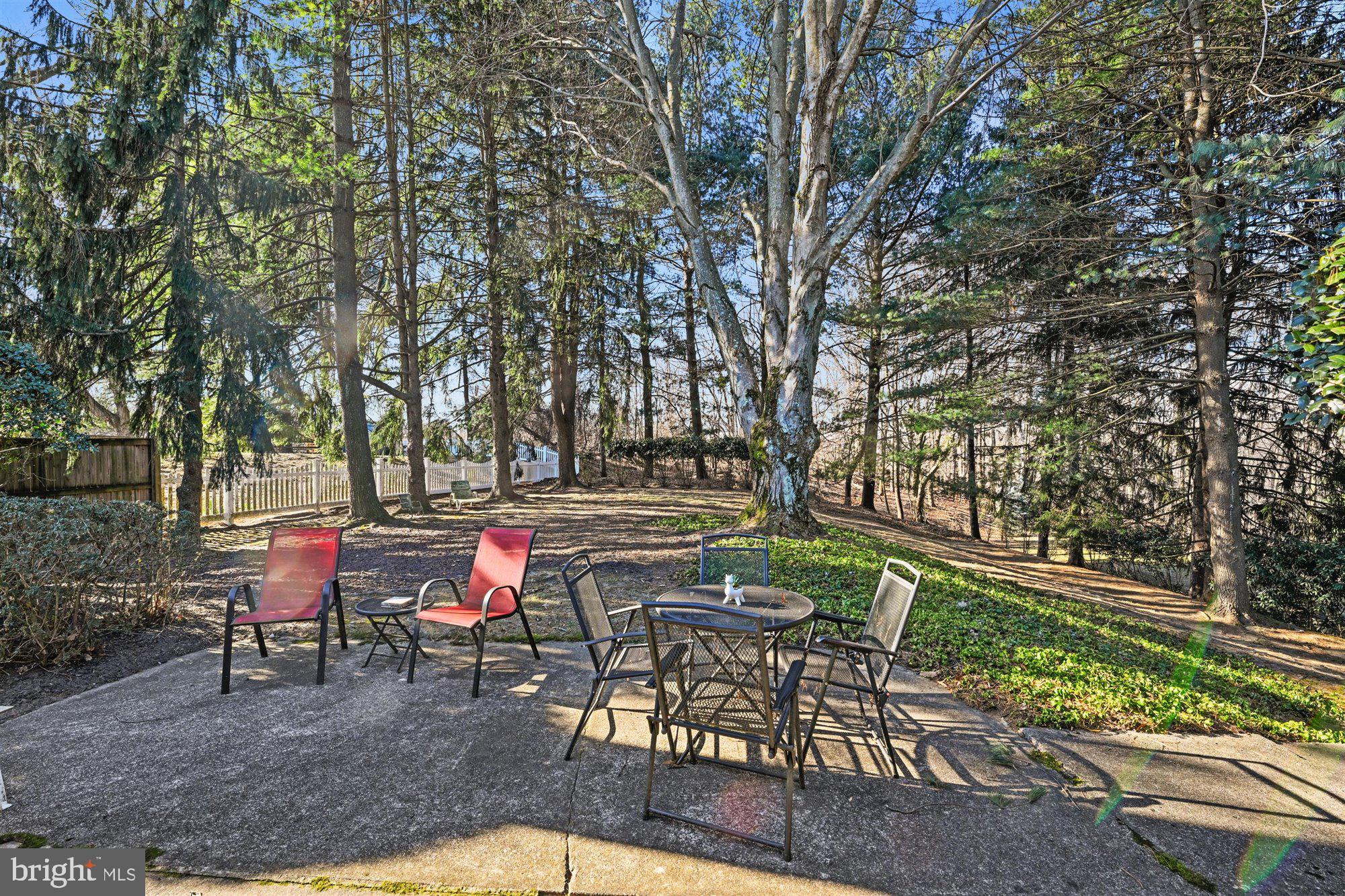 GREEN GATE - Residential Lease