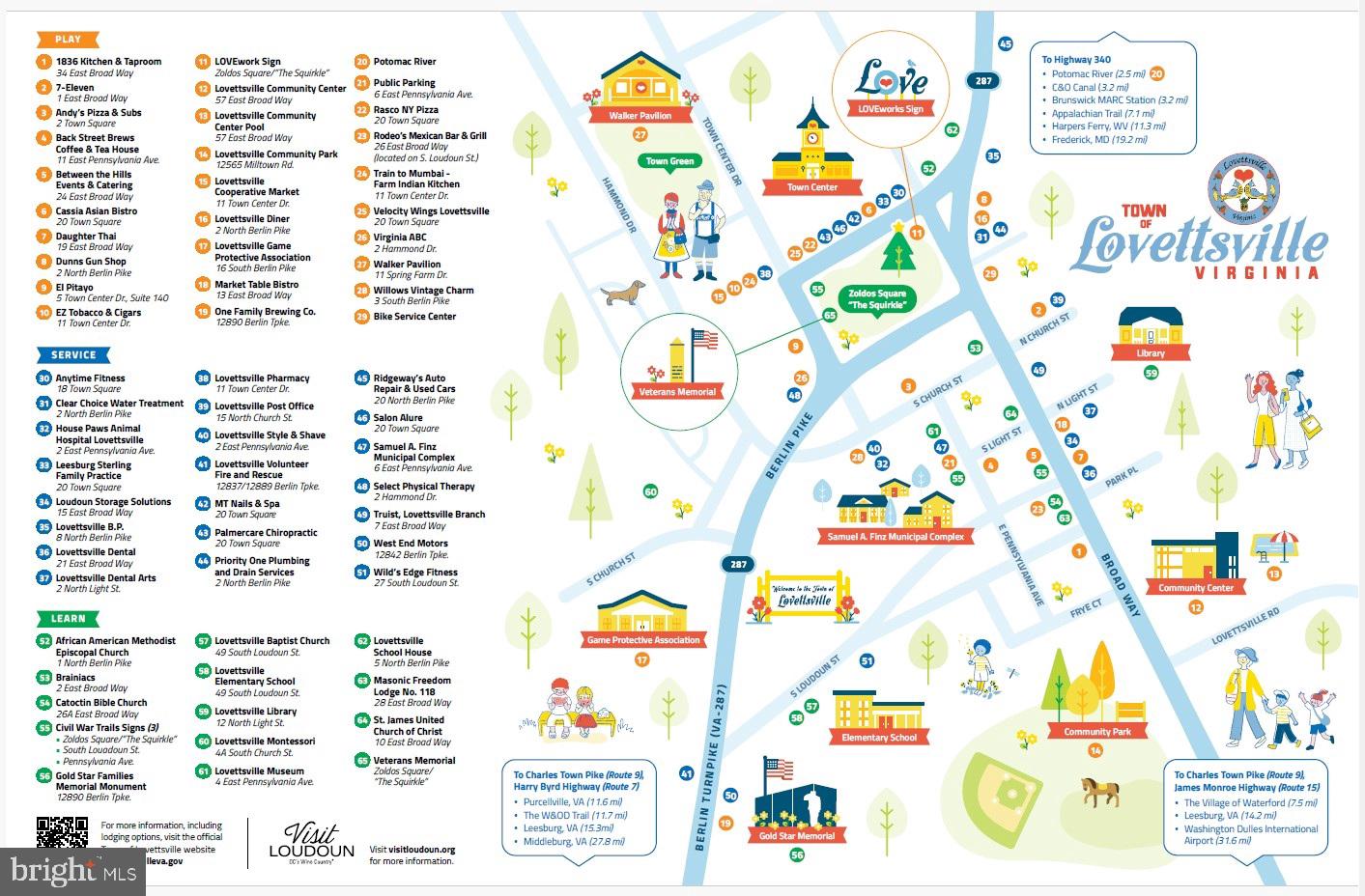 TOWN OF LOVETTSVILLE - Residential