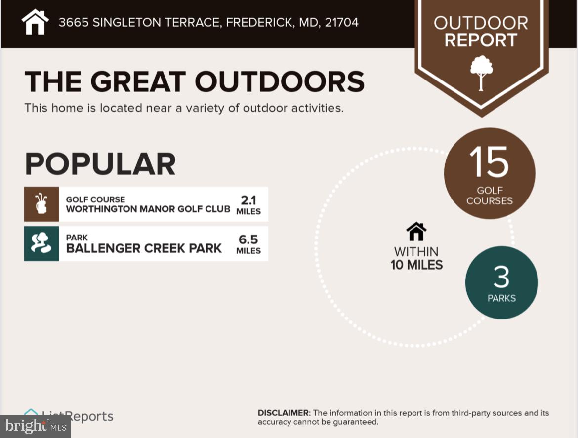 VILLAGES OF URBANA - Residential