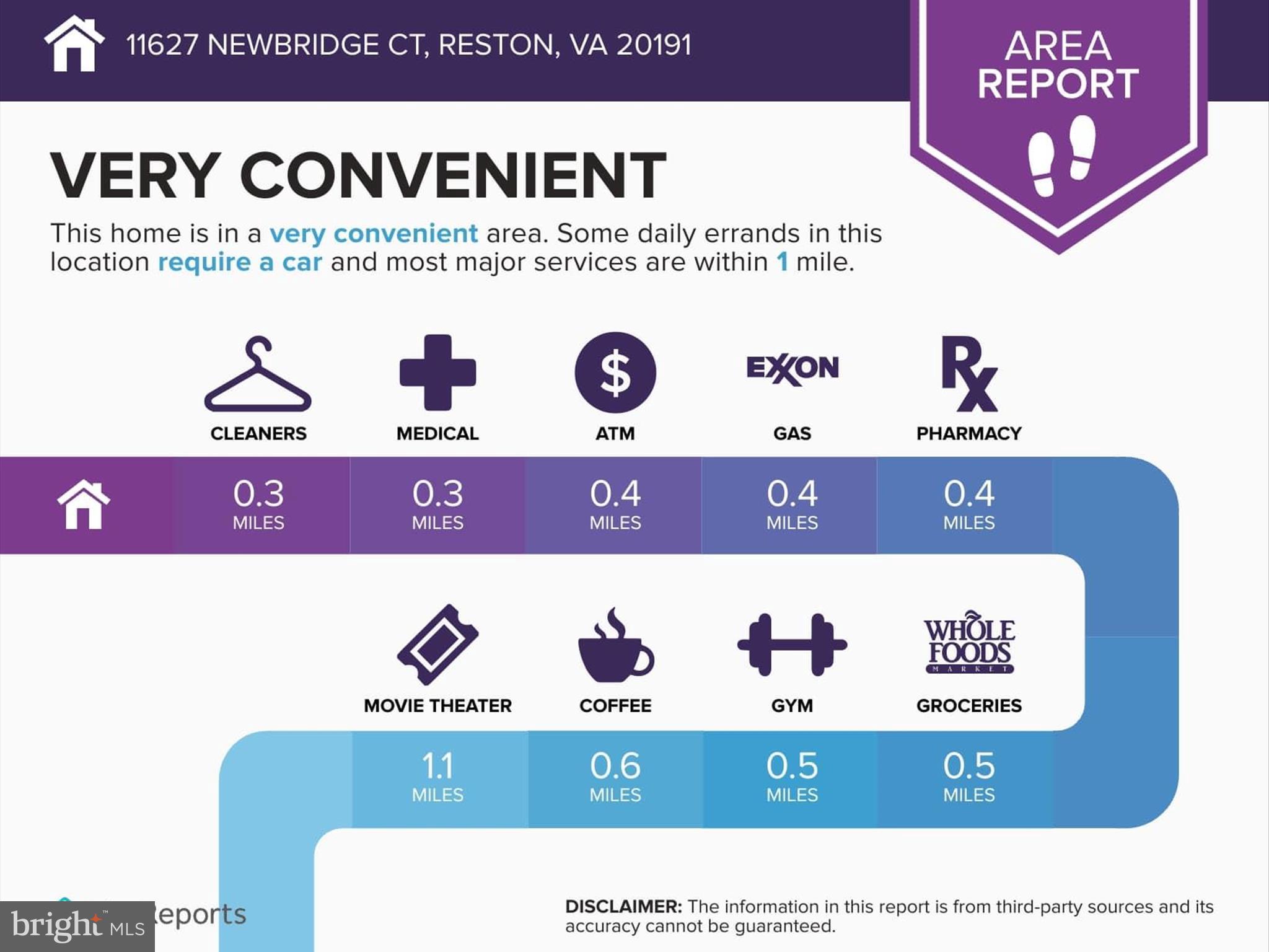 RESTON - Residential