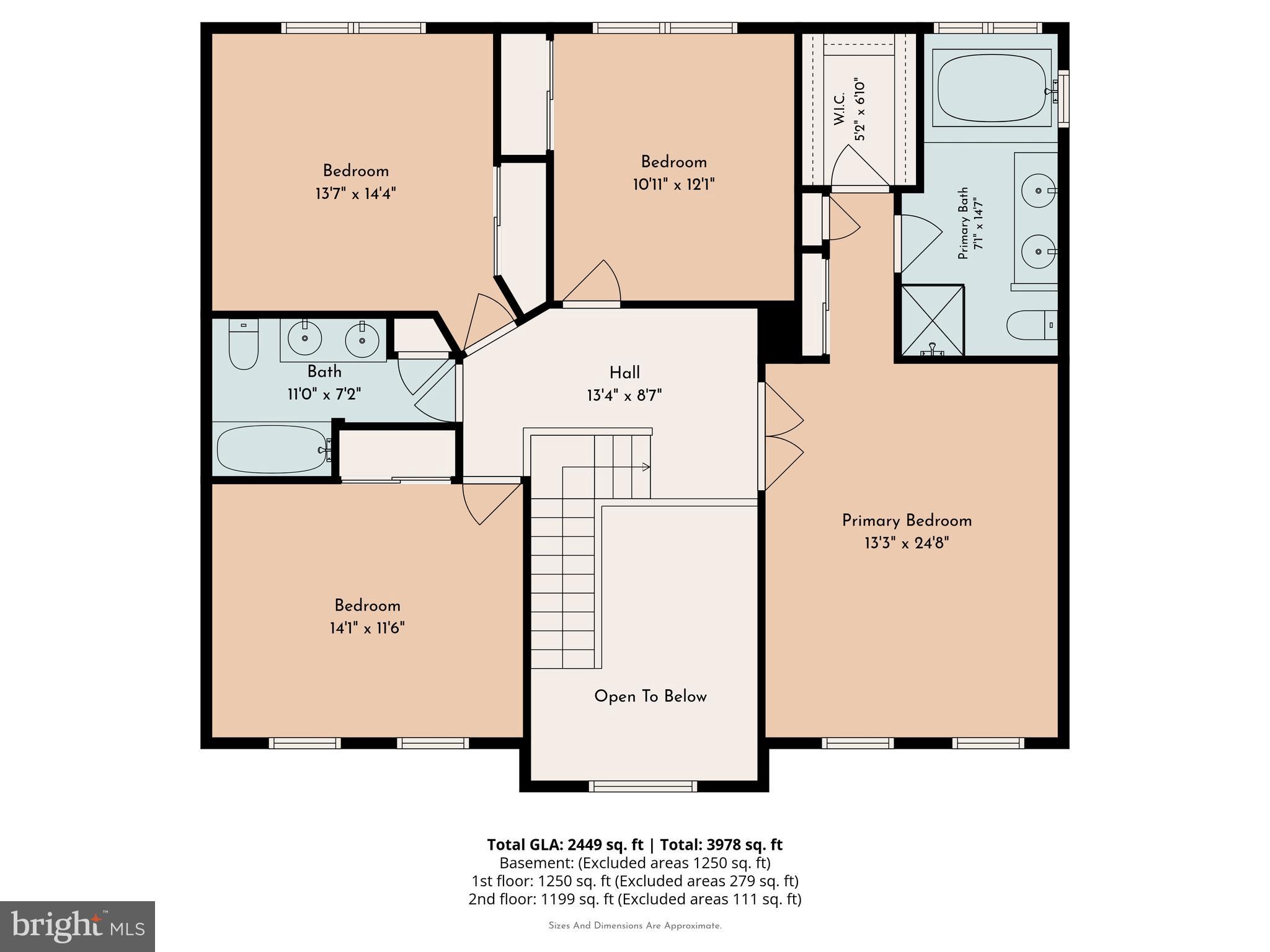 WARRINGTON HUNT - Residential