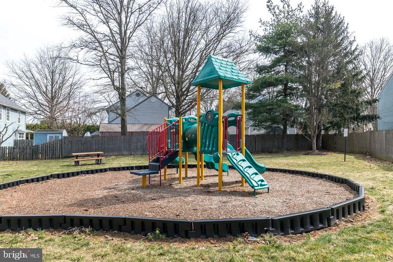 COUNTRY BEND - Residential