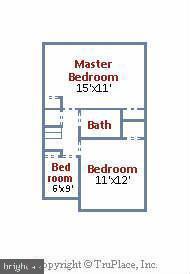 VIRGINIA VILLAGE - Residential Lease