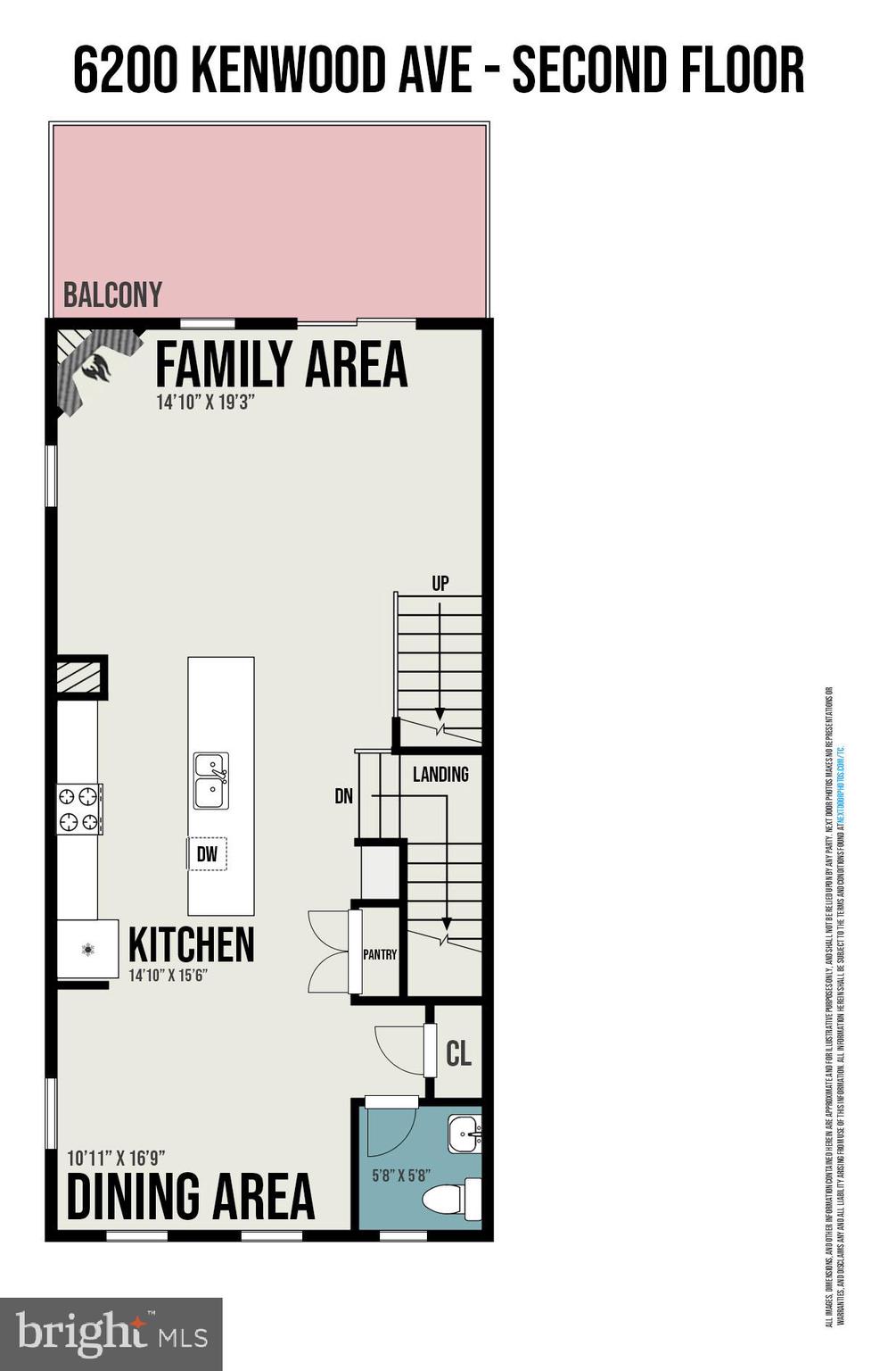 ROSEDALE - Residential