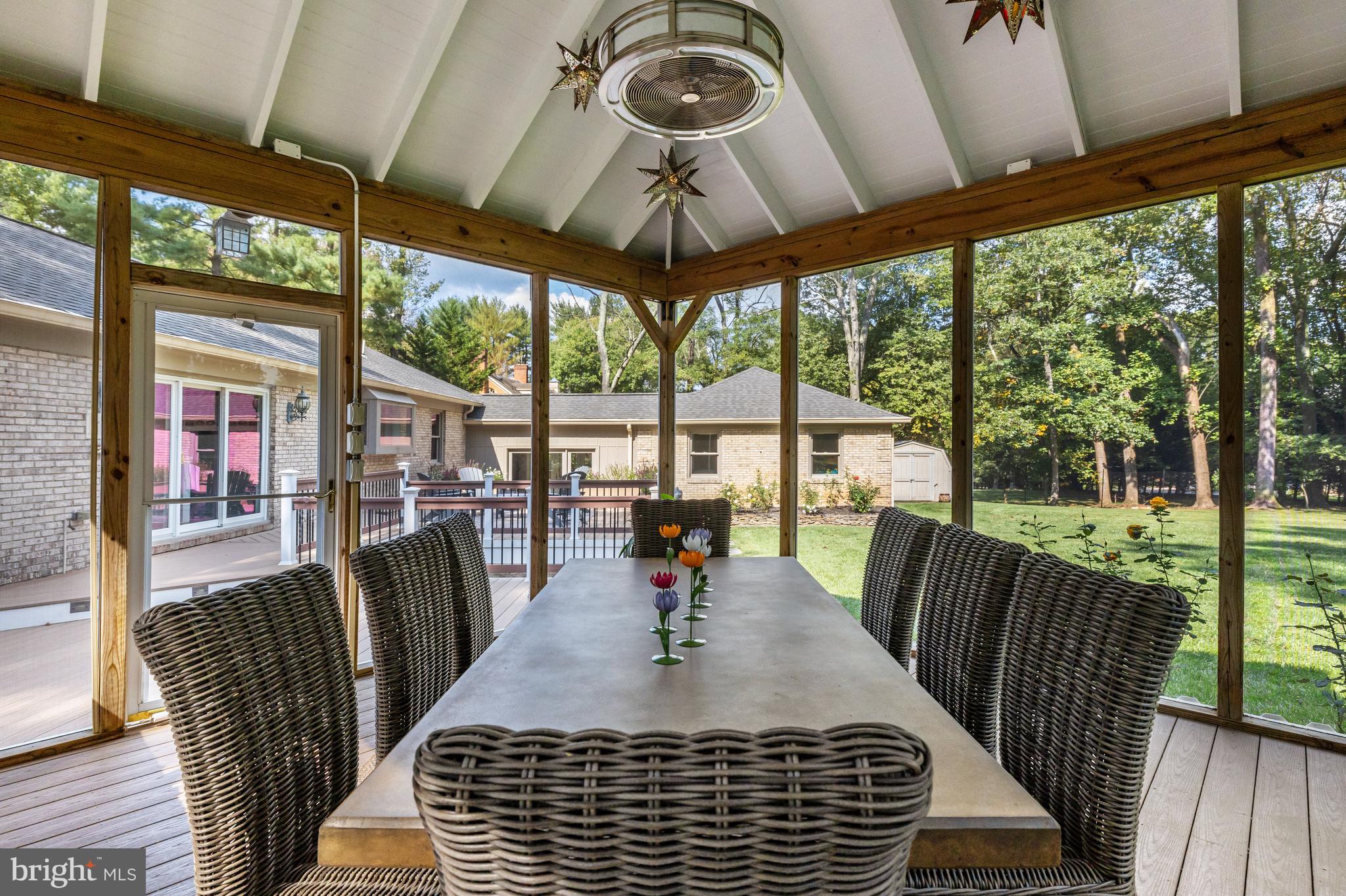 RICHLAND FOREST - Residential