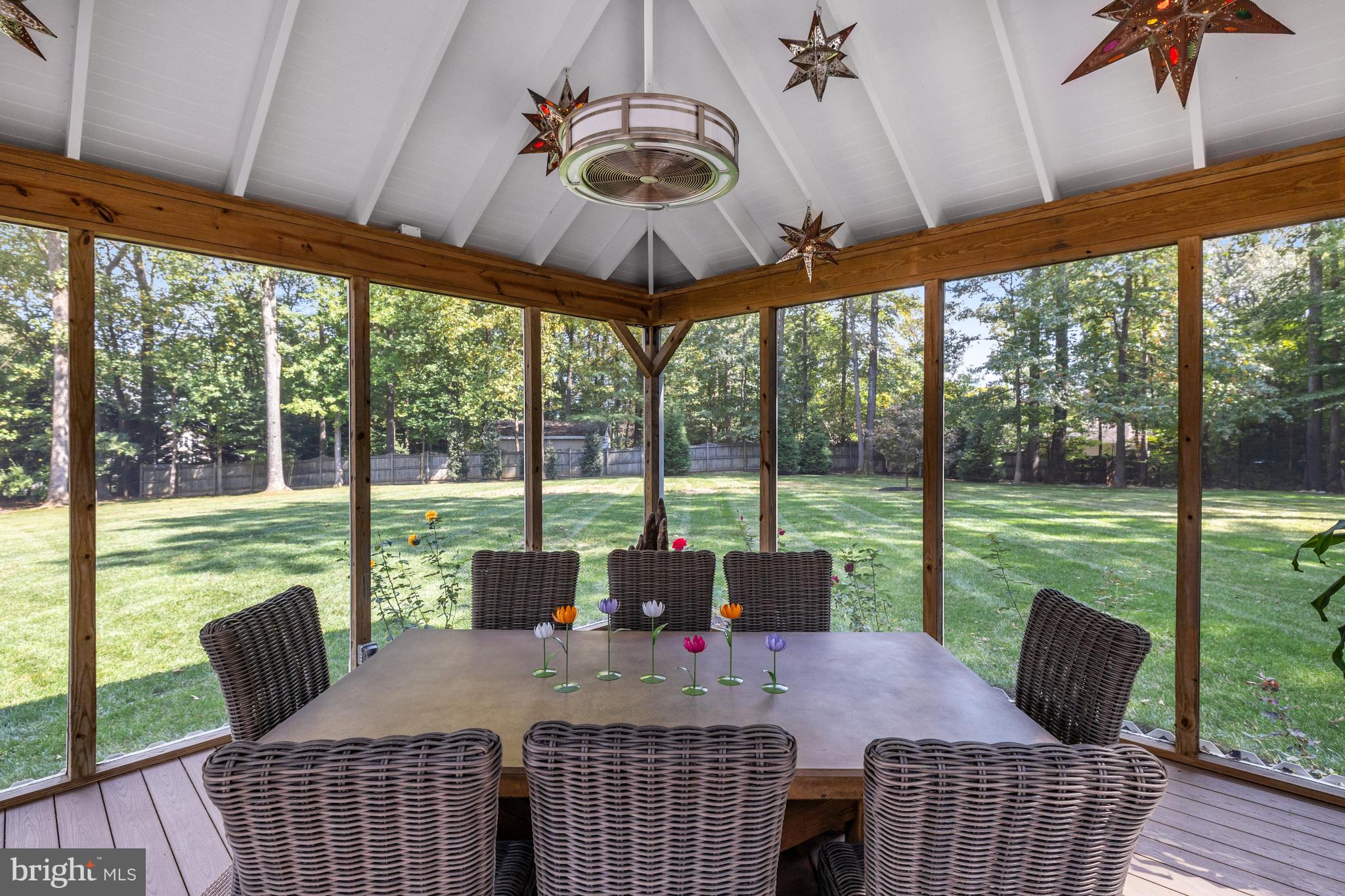 RICHLAND FOREST - Residential