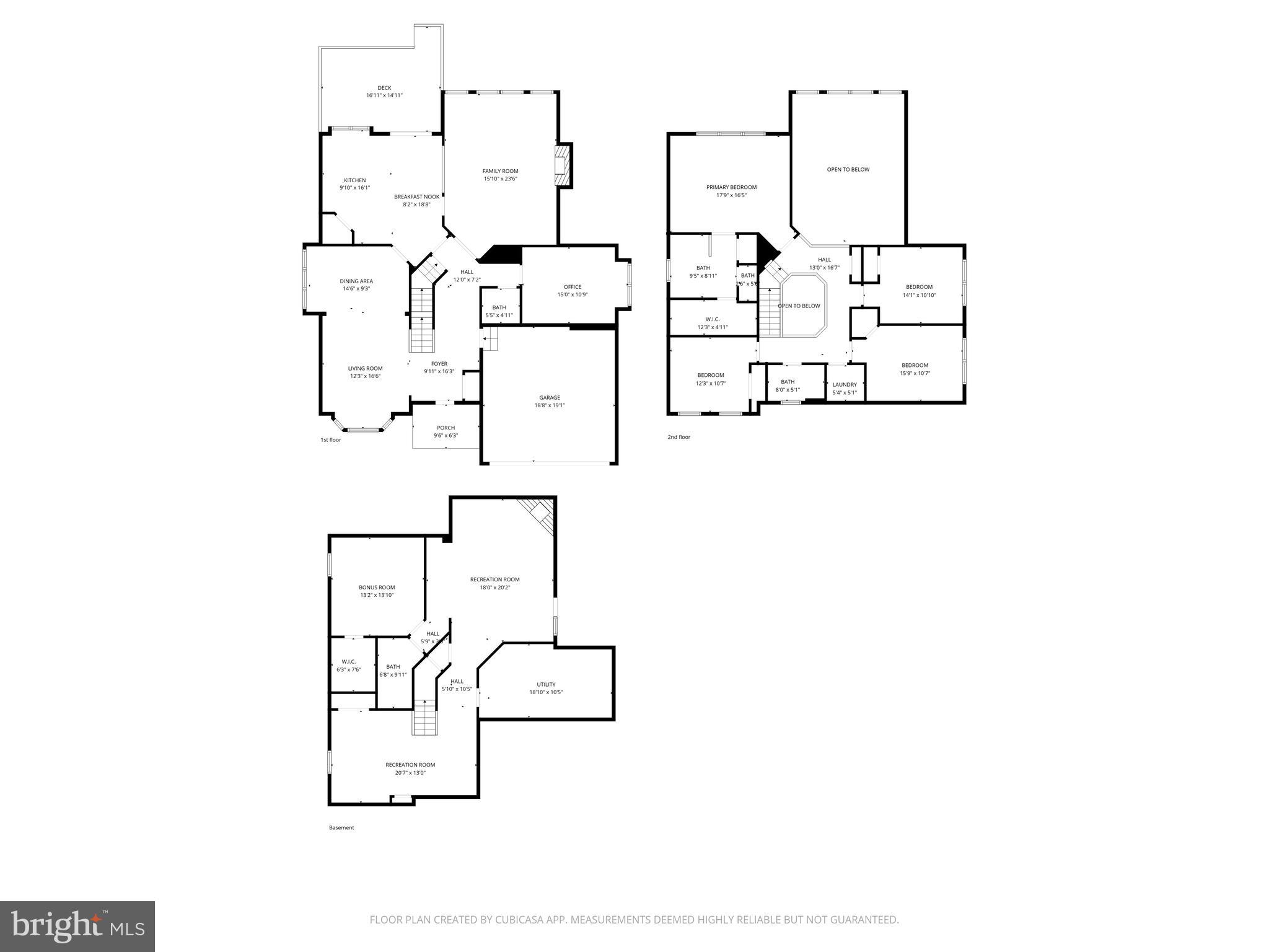 SOUTH RIDING - Residential