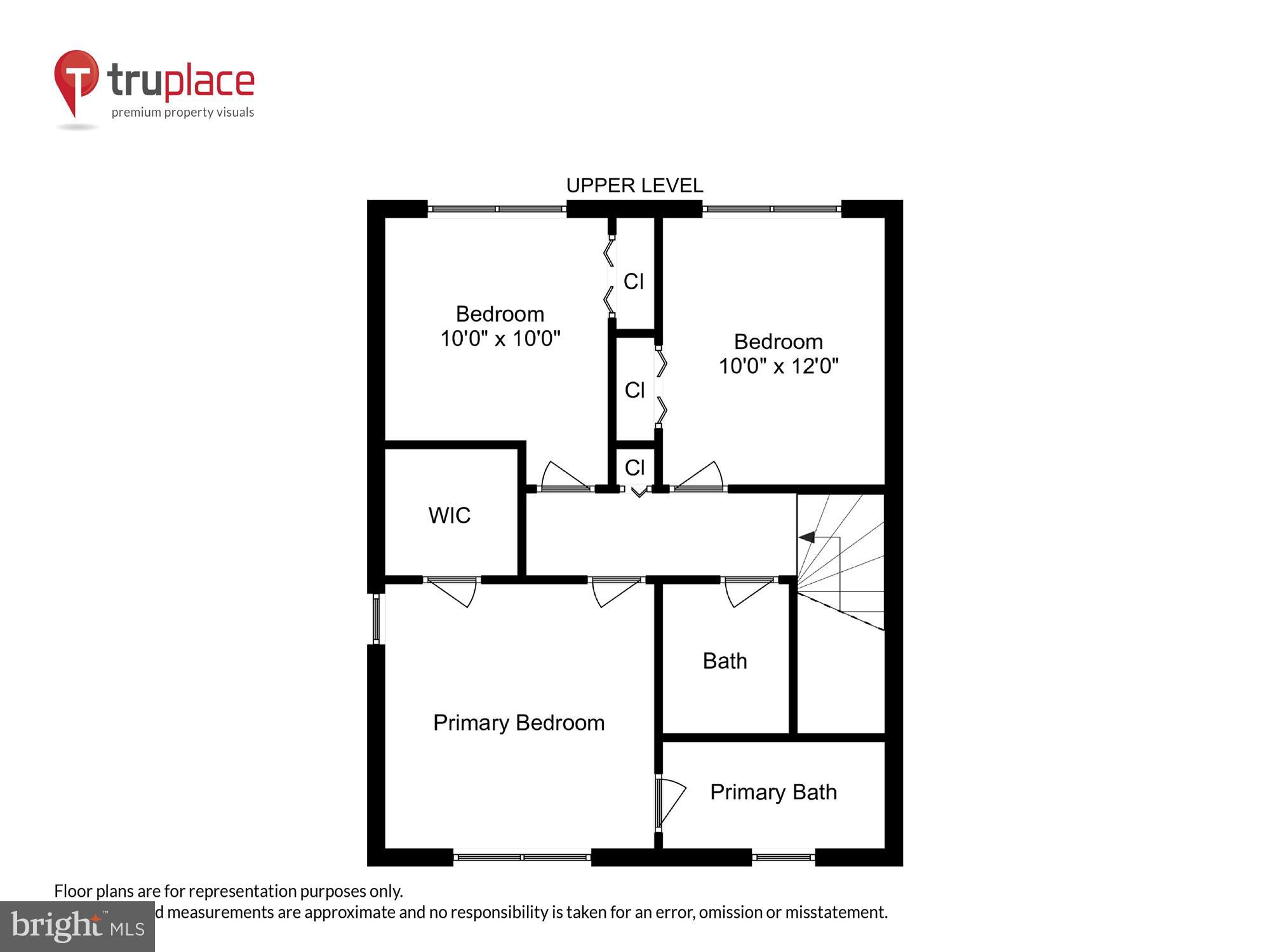 RESTON - Residential