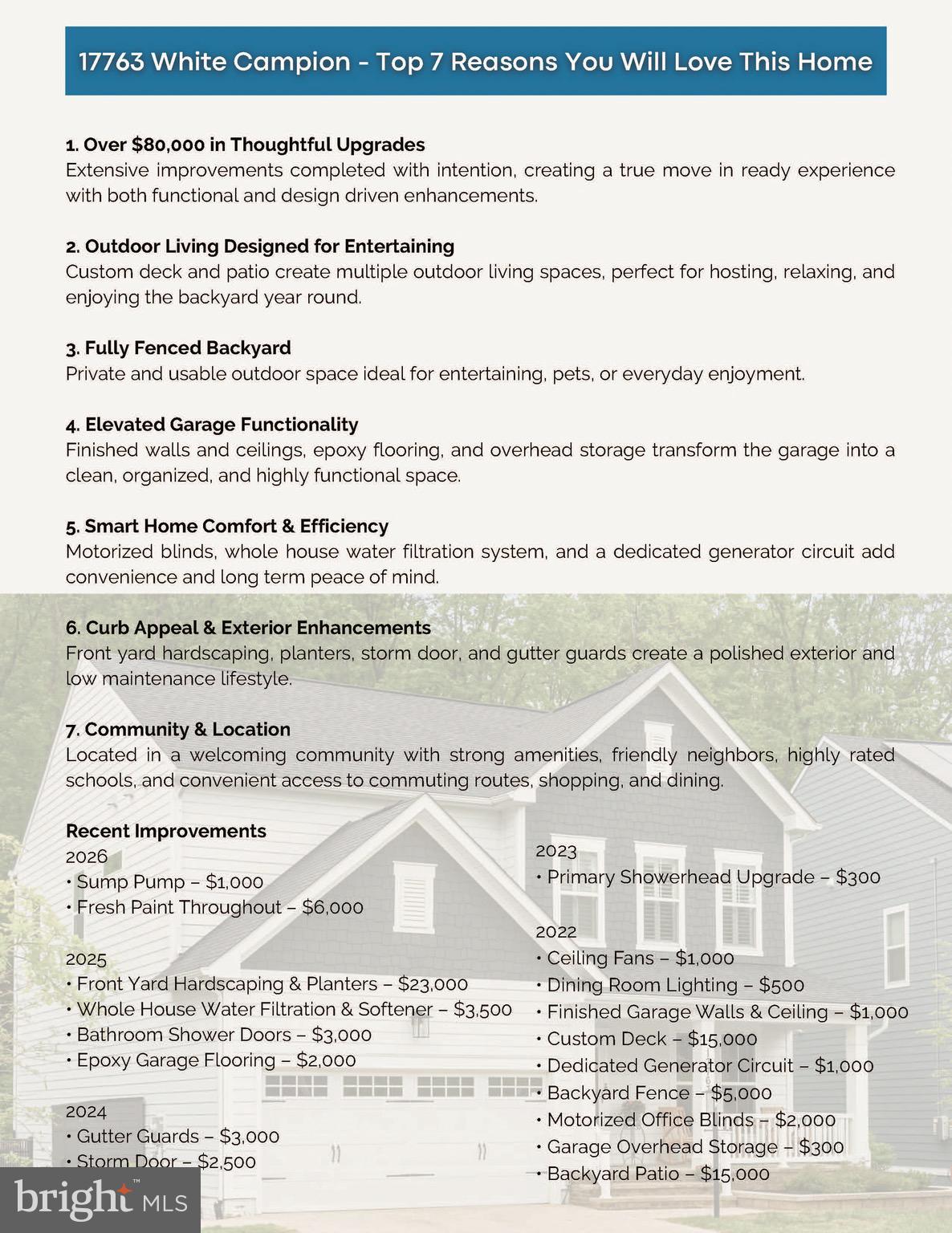 POTOMAC SHORES - Residential