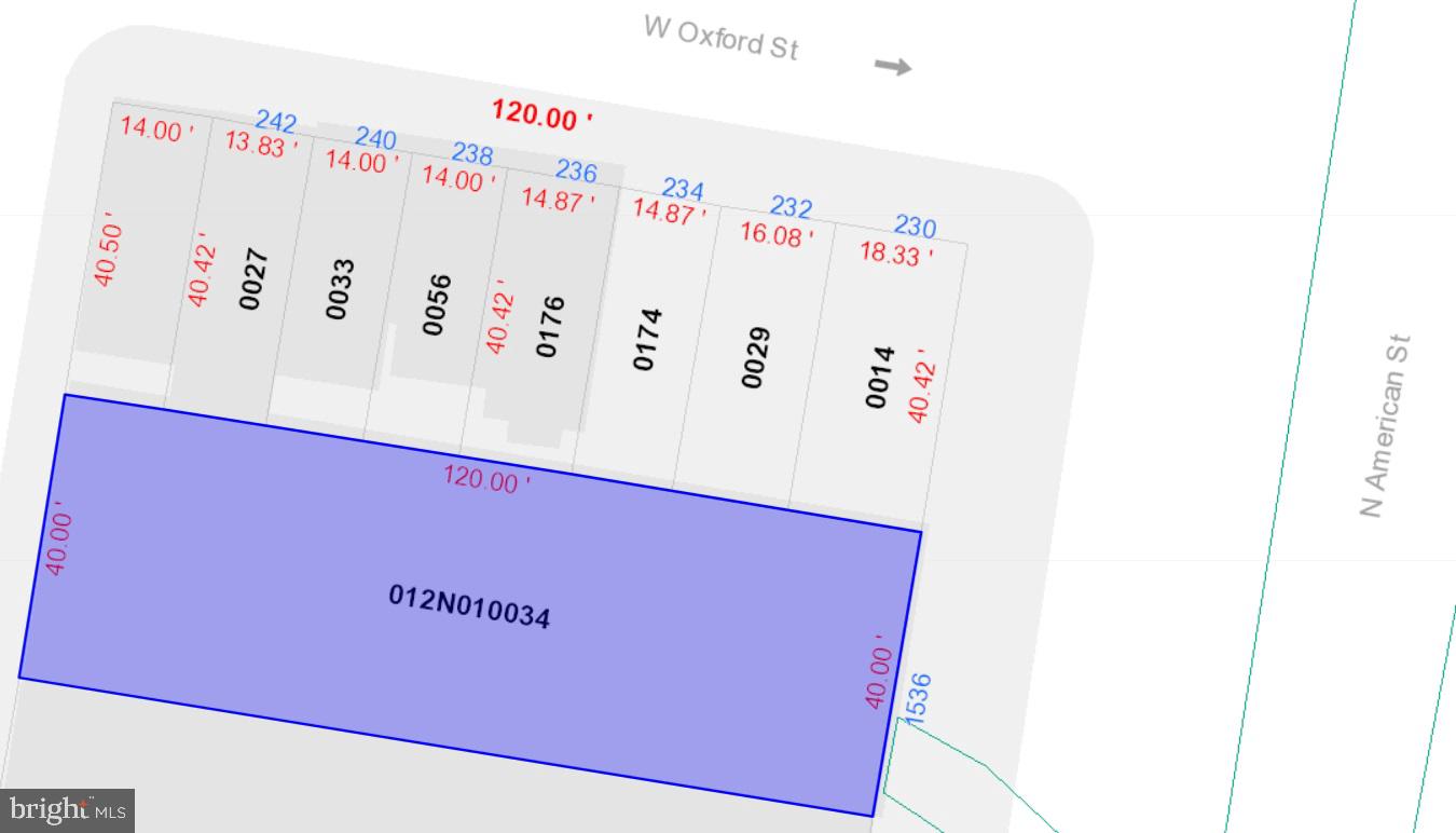 OLDE KENSINGTON - Commercial Sale