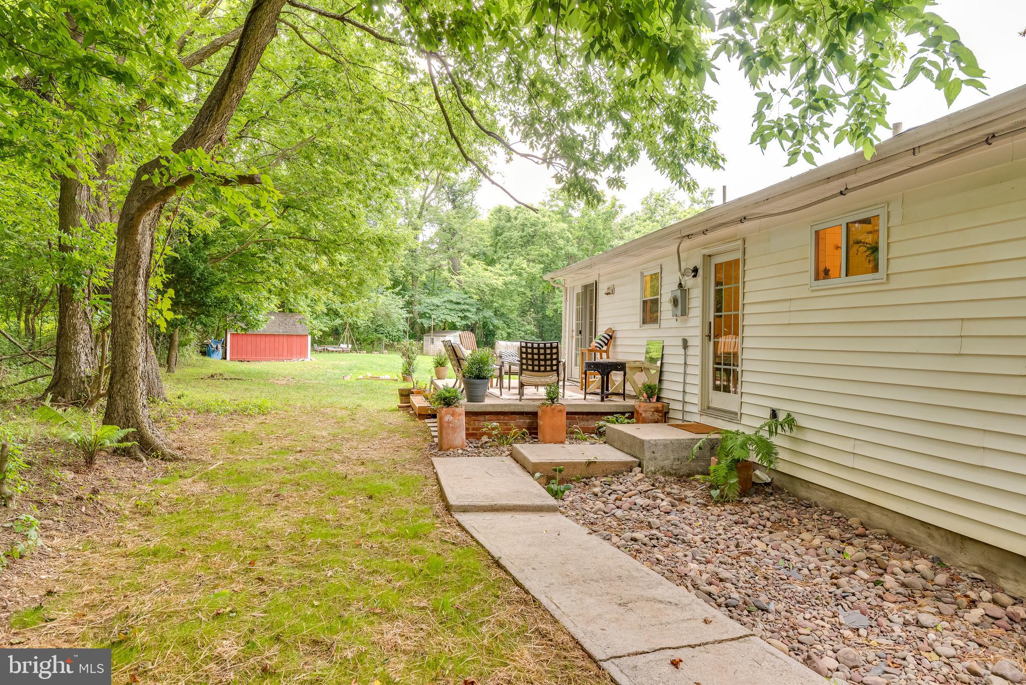 MECKLENBURG HEIGHTS - Residential