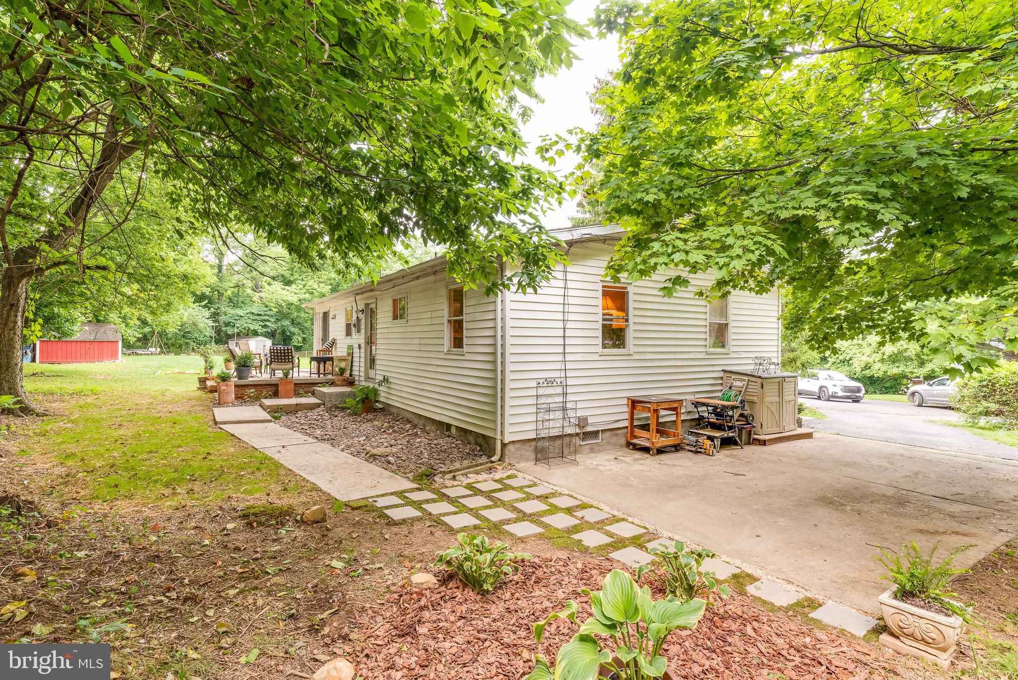 MECKLENBURG HEIGHTS - Residential