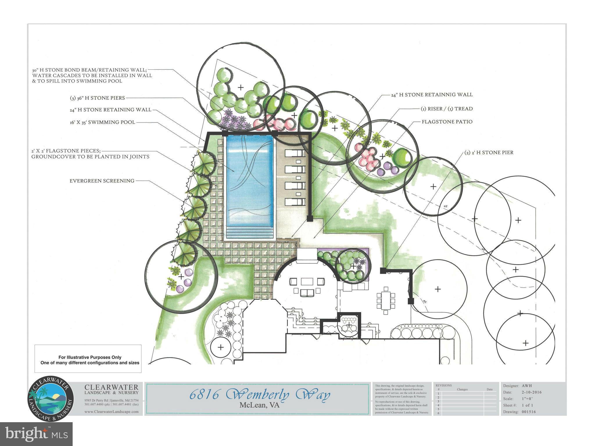 LANGLEY FOREST - Residential