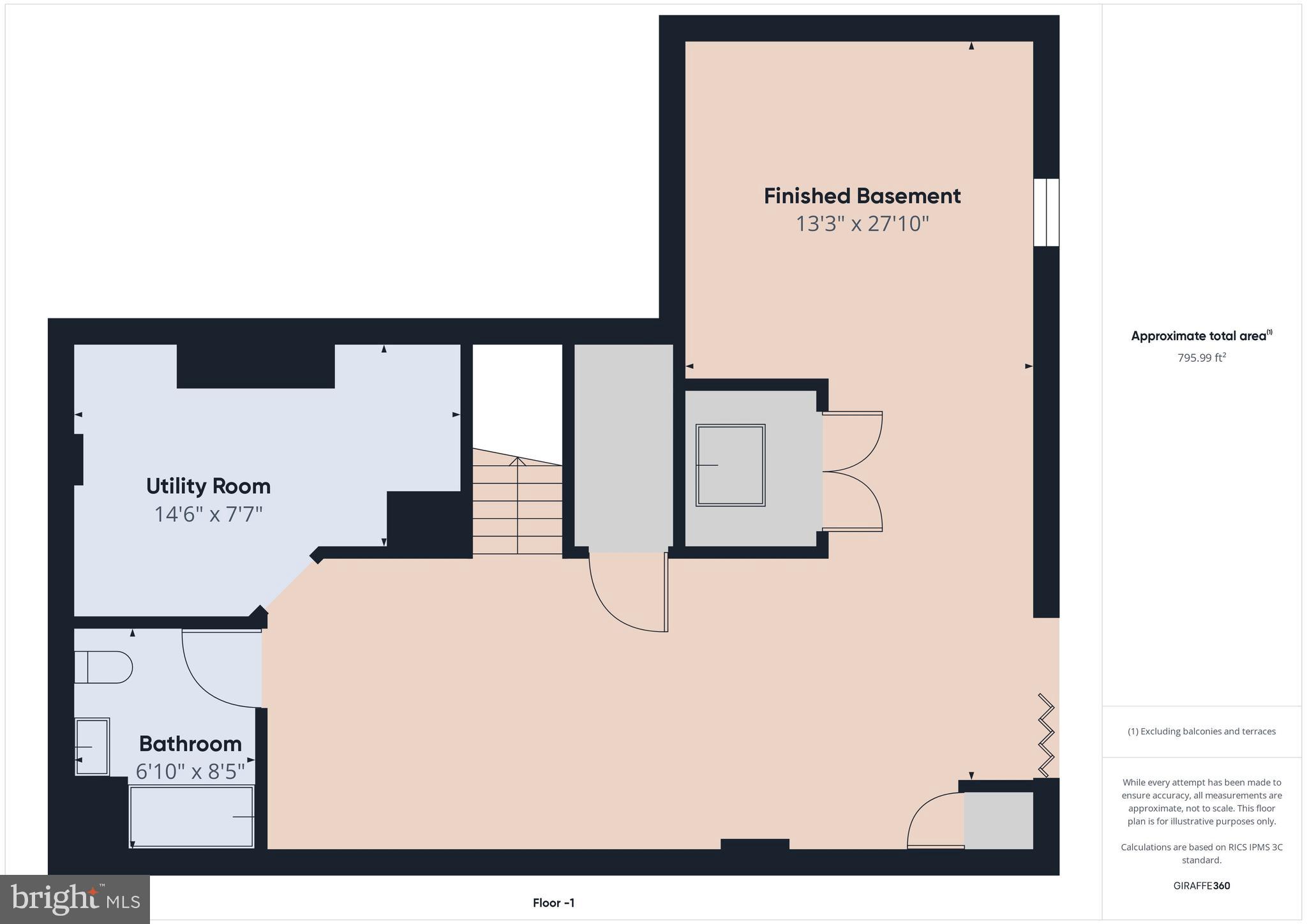 MARTINSBURG STATION - Residential