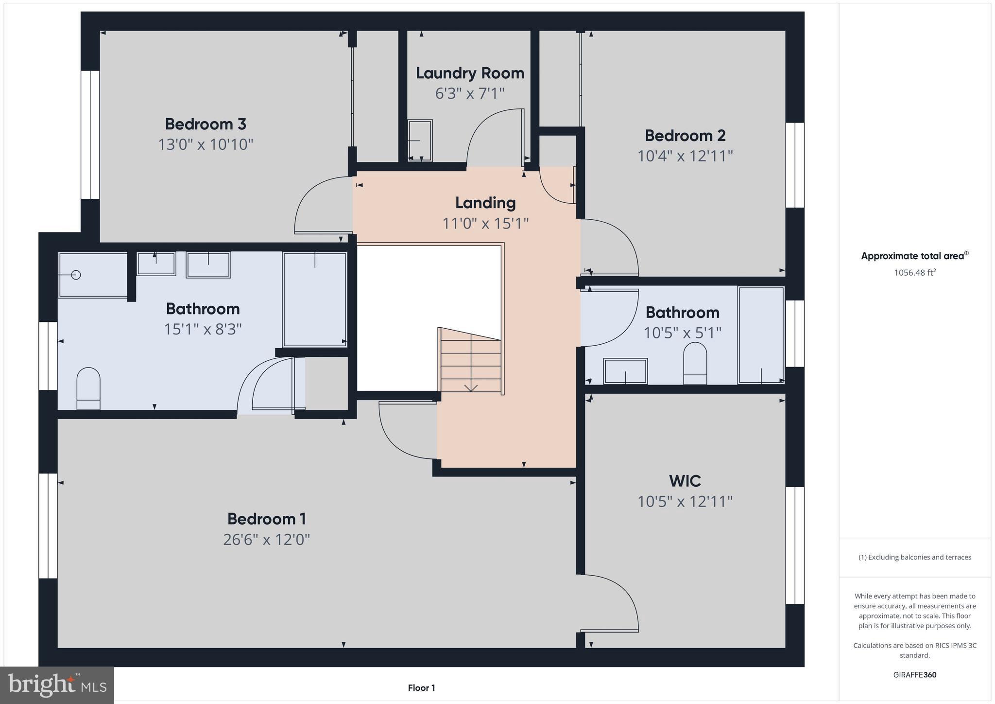 MARTINSBURG STATION - Residential