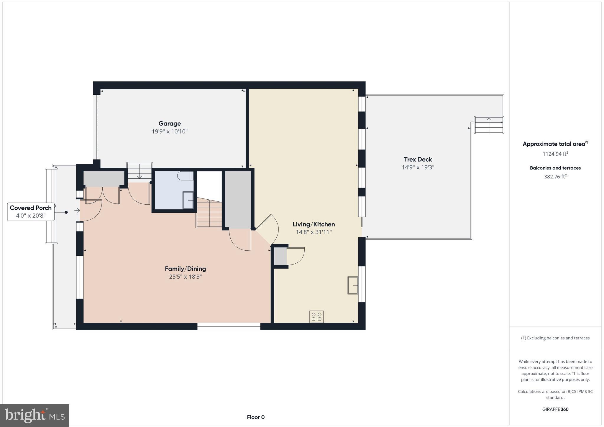 MARTINSBURG STATION - Residential