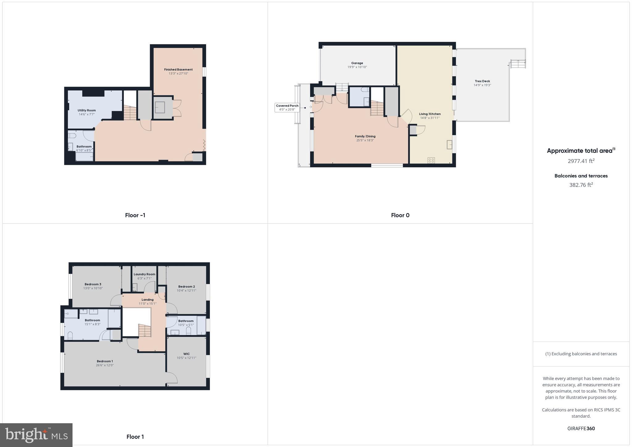 MARTINSBURG STATION - Residential