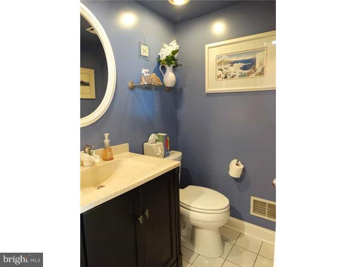 LEEDOMS FIELD AT F - Residential