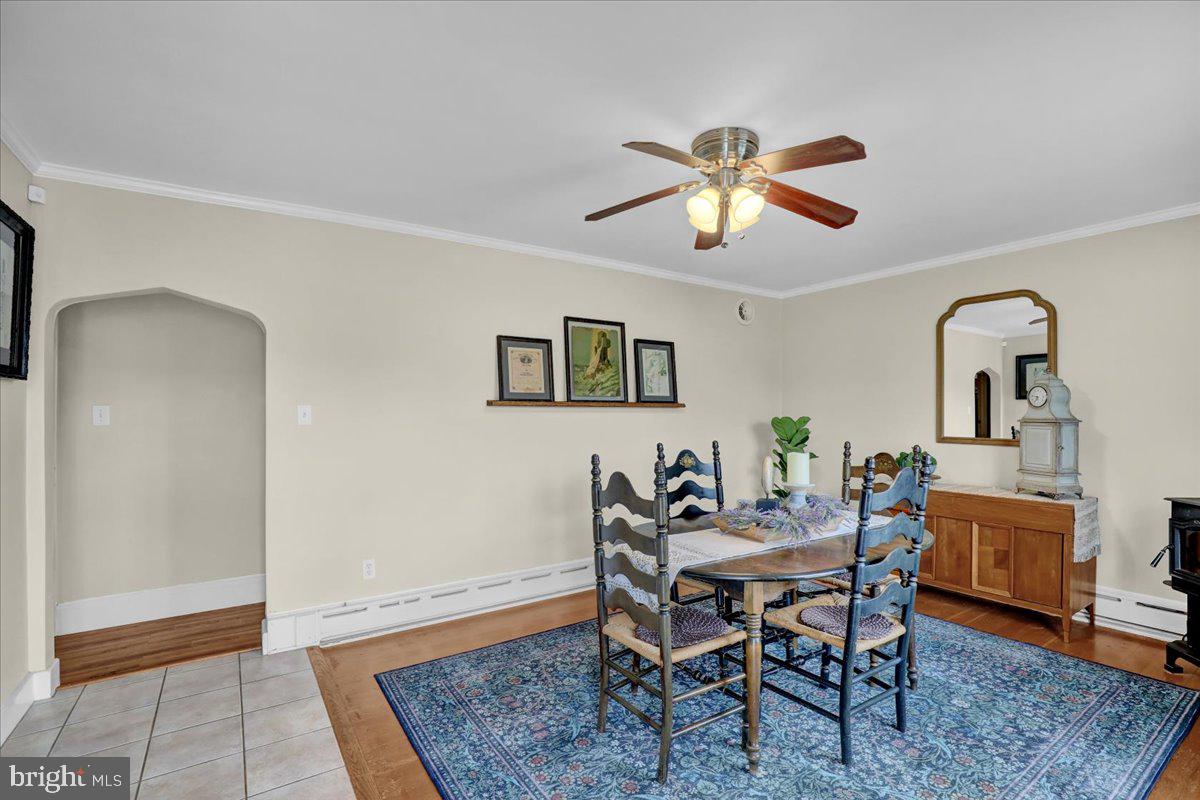 LEBANON CITY - Residential