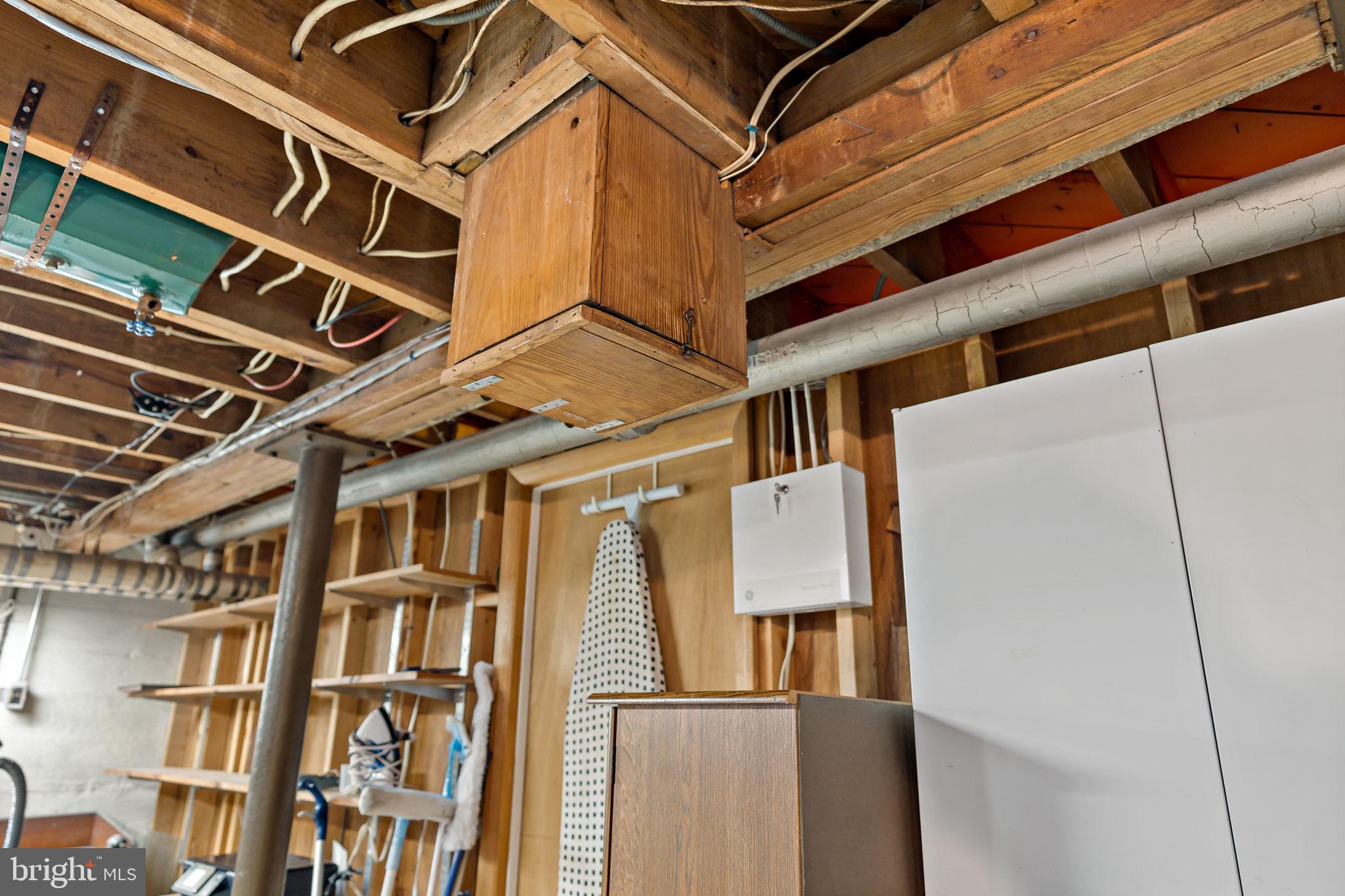 CITY OF MARTINSBURG - Residential