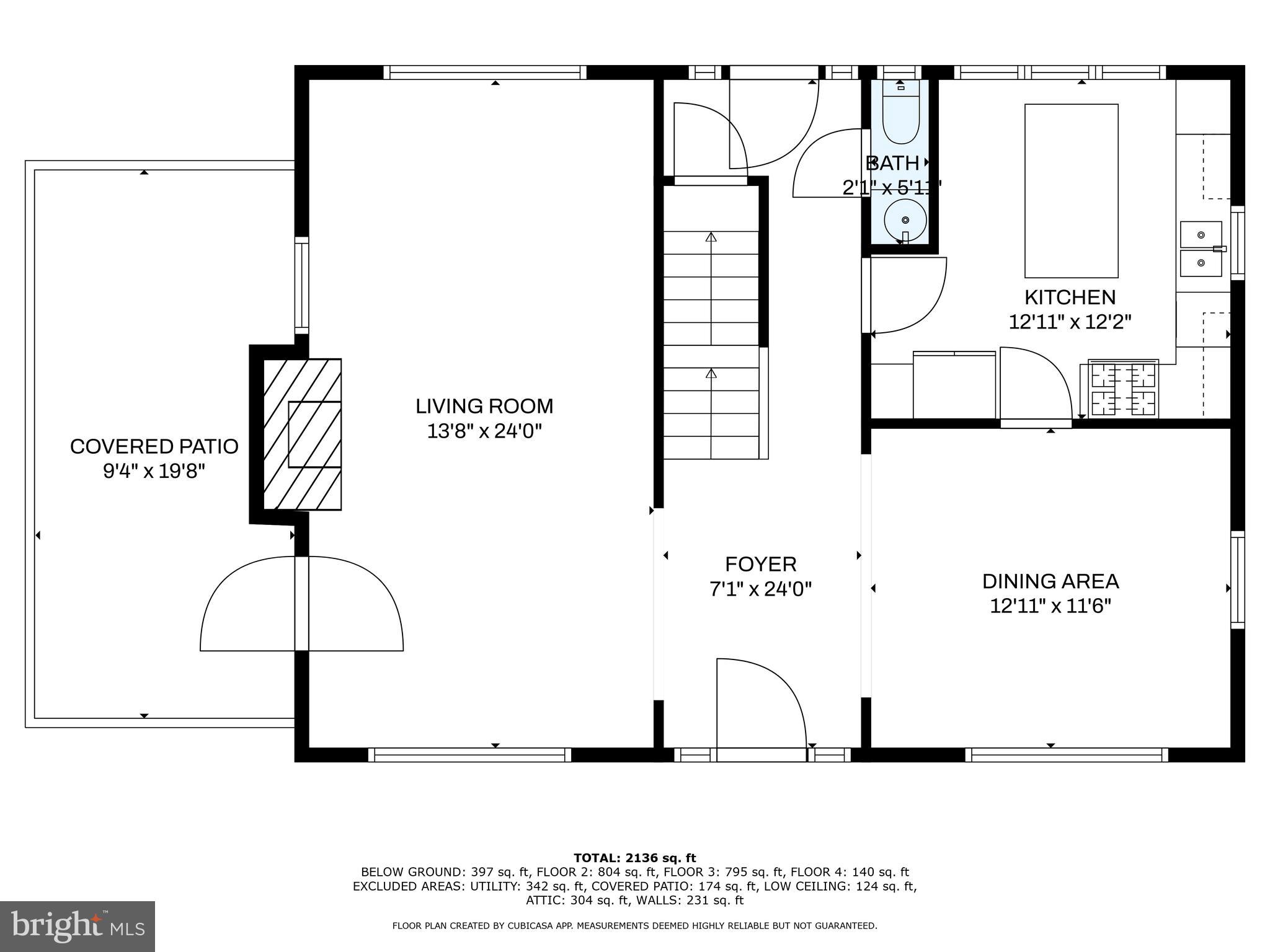 CITY OF MARTINSBURG - Residential