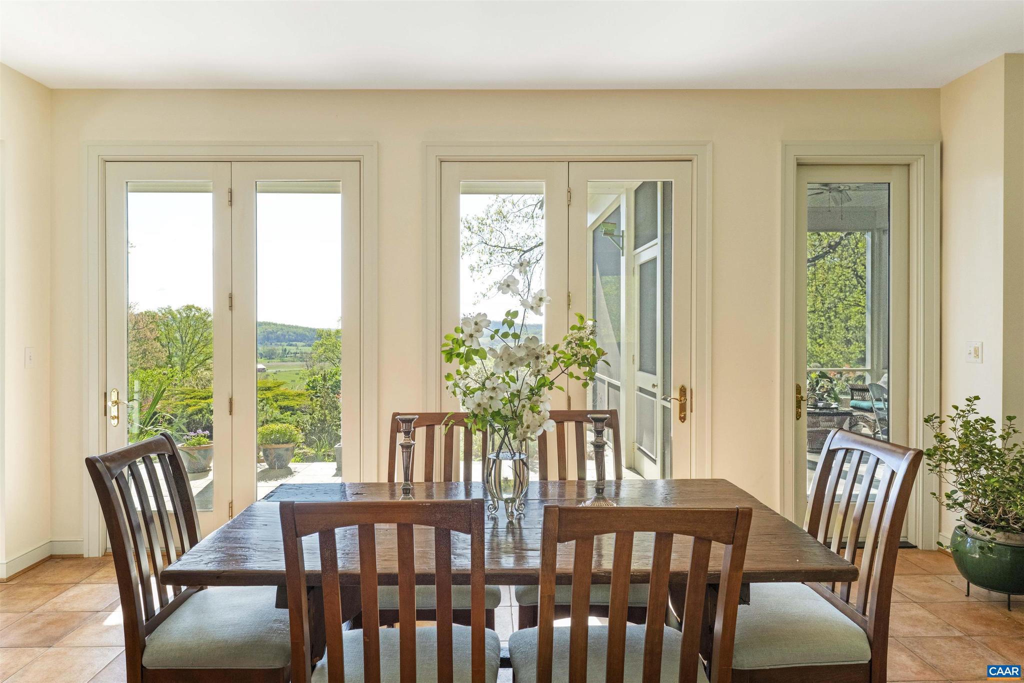 BUNDORAN FARM - Residential