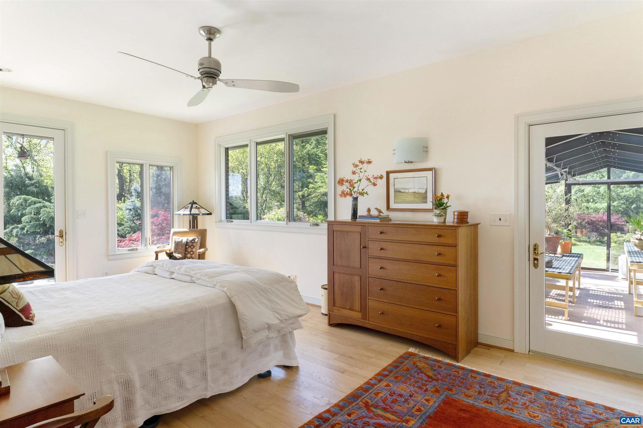 BUNDORAN FARM - Residential