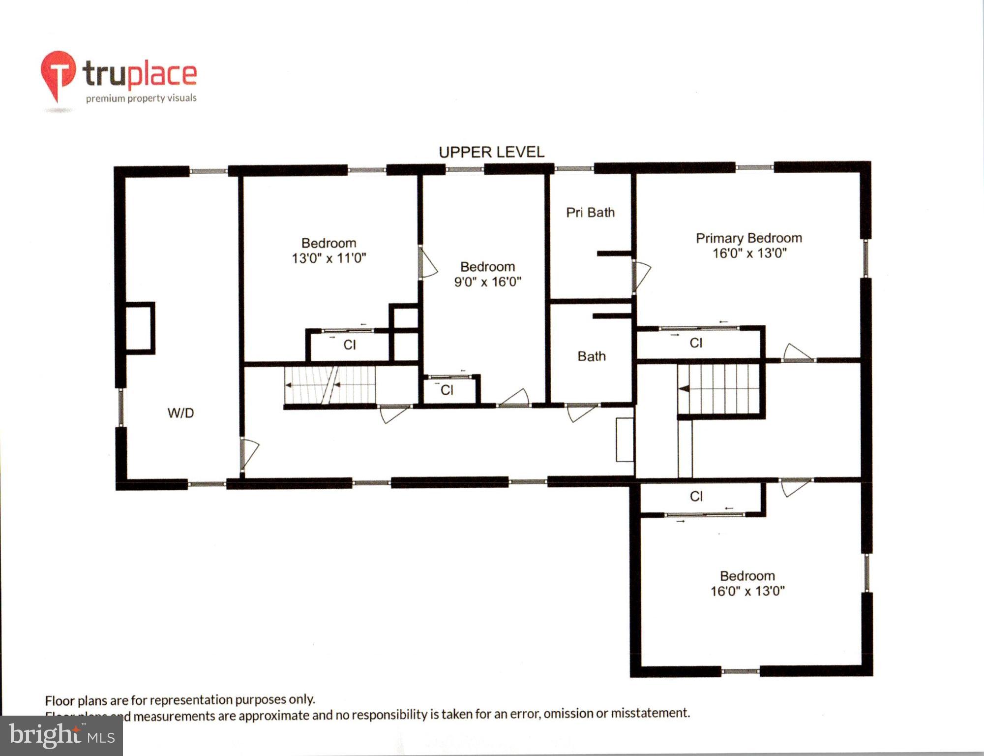 BARNESVILLE OUTSIDE - Residential