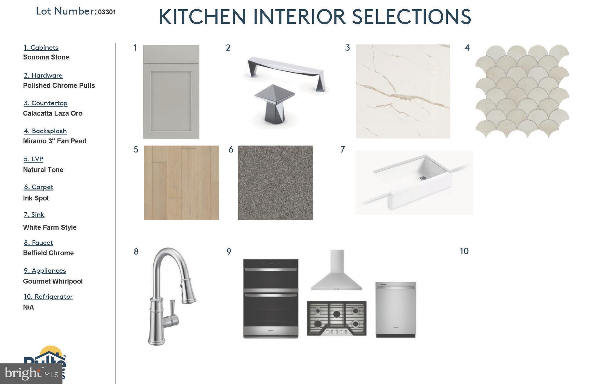 CABIN BRANCH - Residential