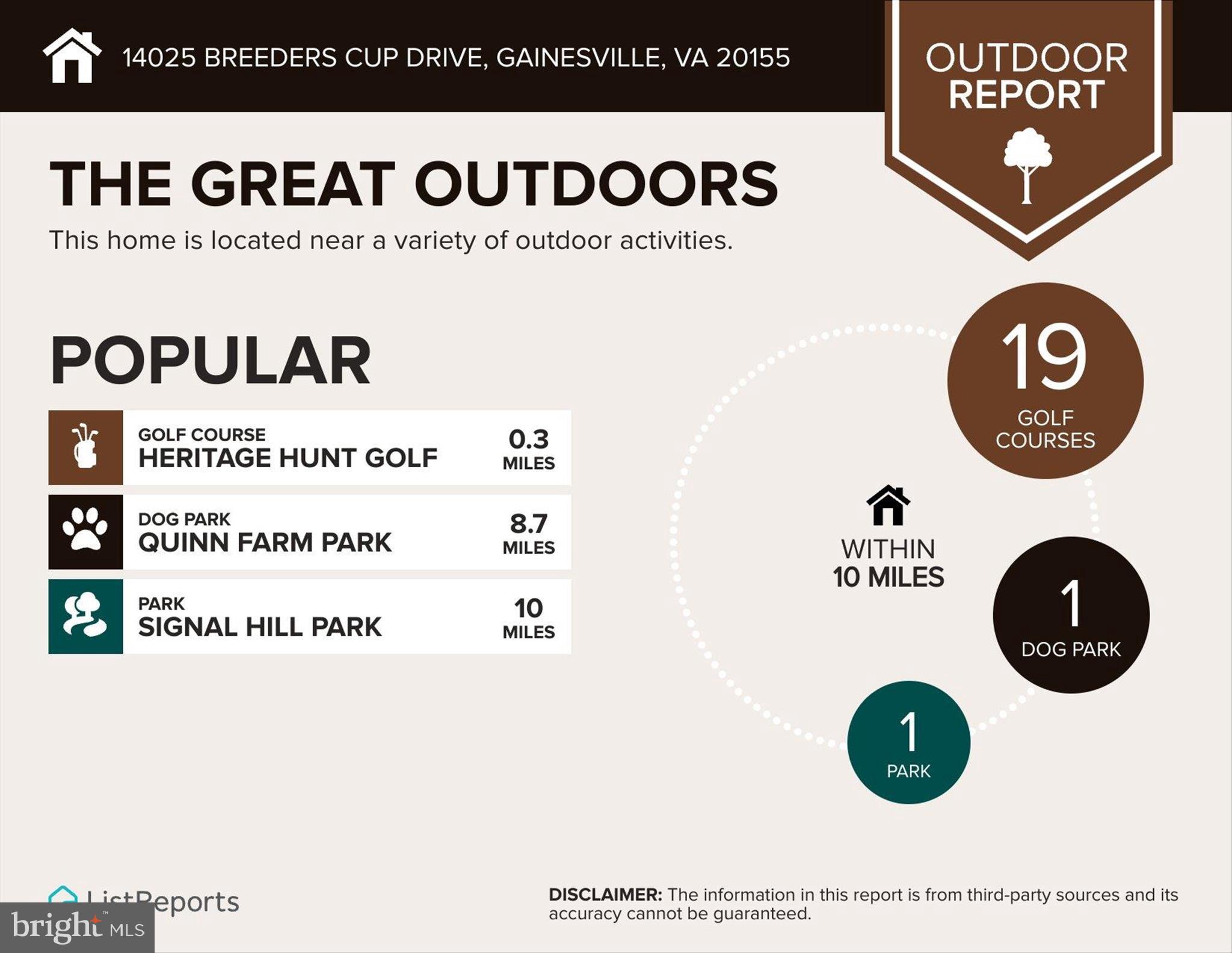 HERITAGE HUNT - Residential