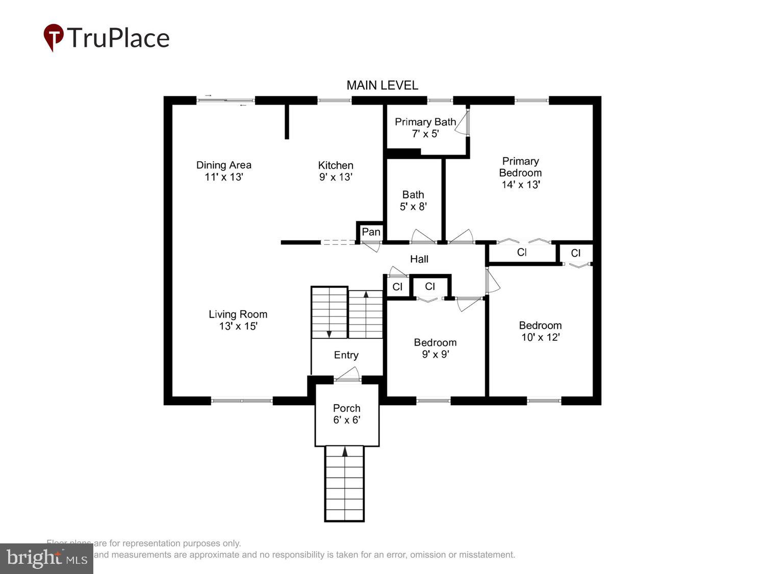 HARBOR VALLEY ESTATES - Residential