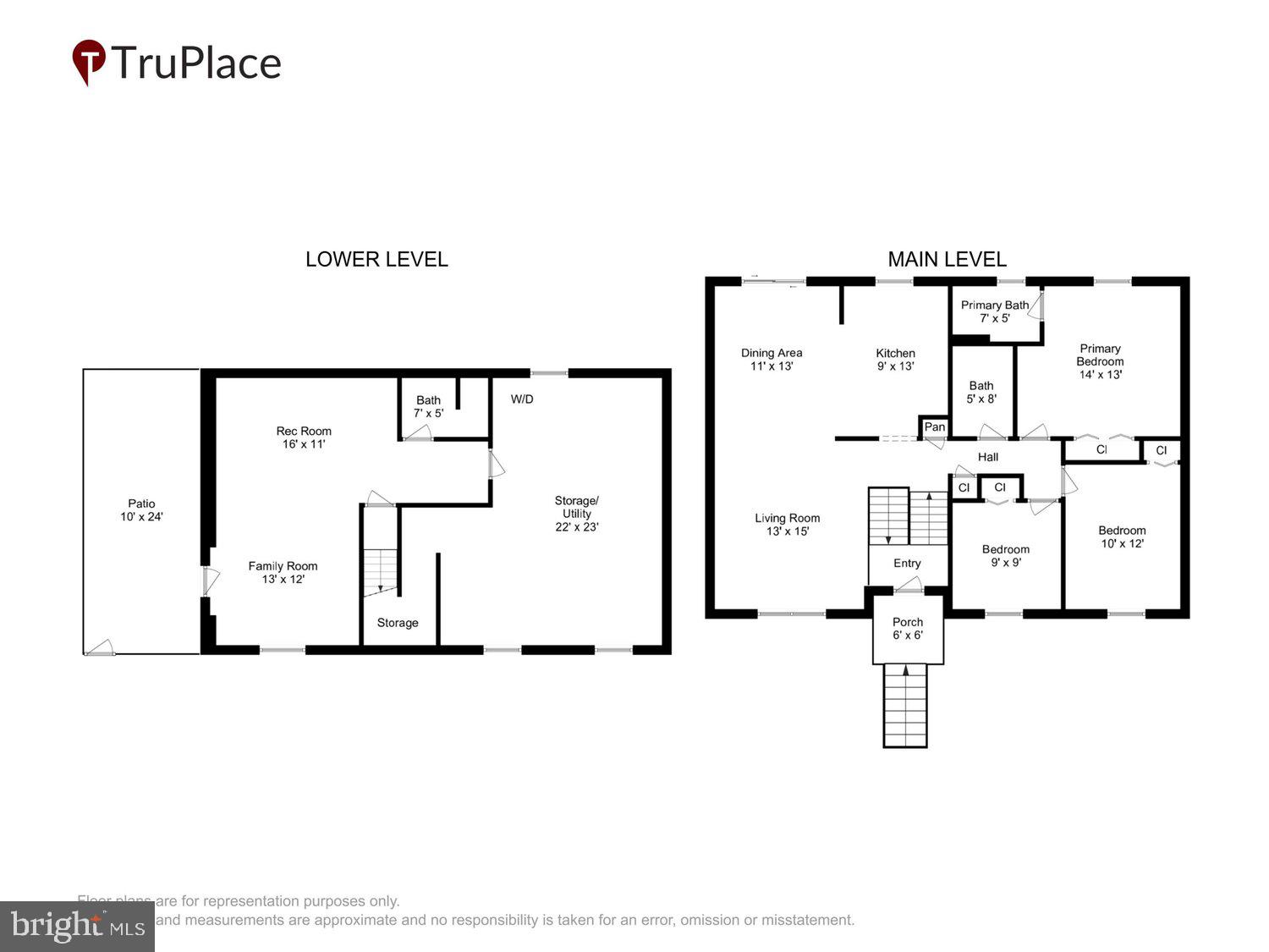 HARBOR VALLEY ESTATES - Residential