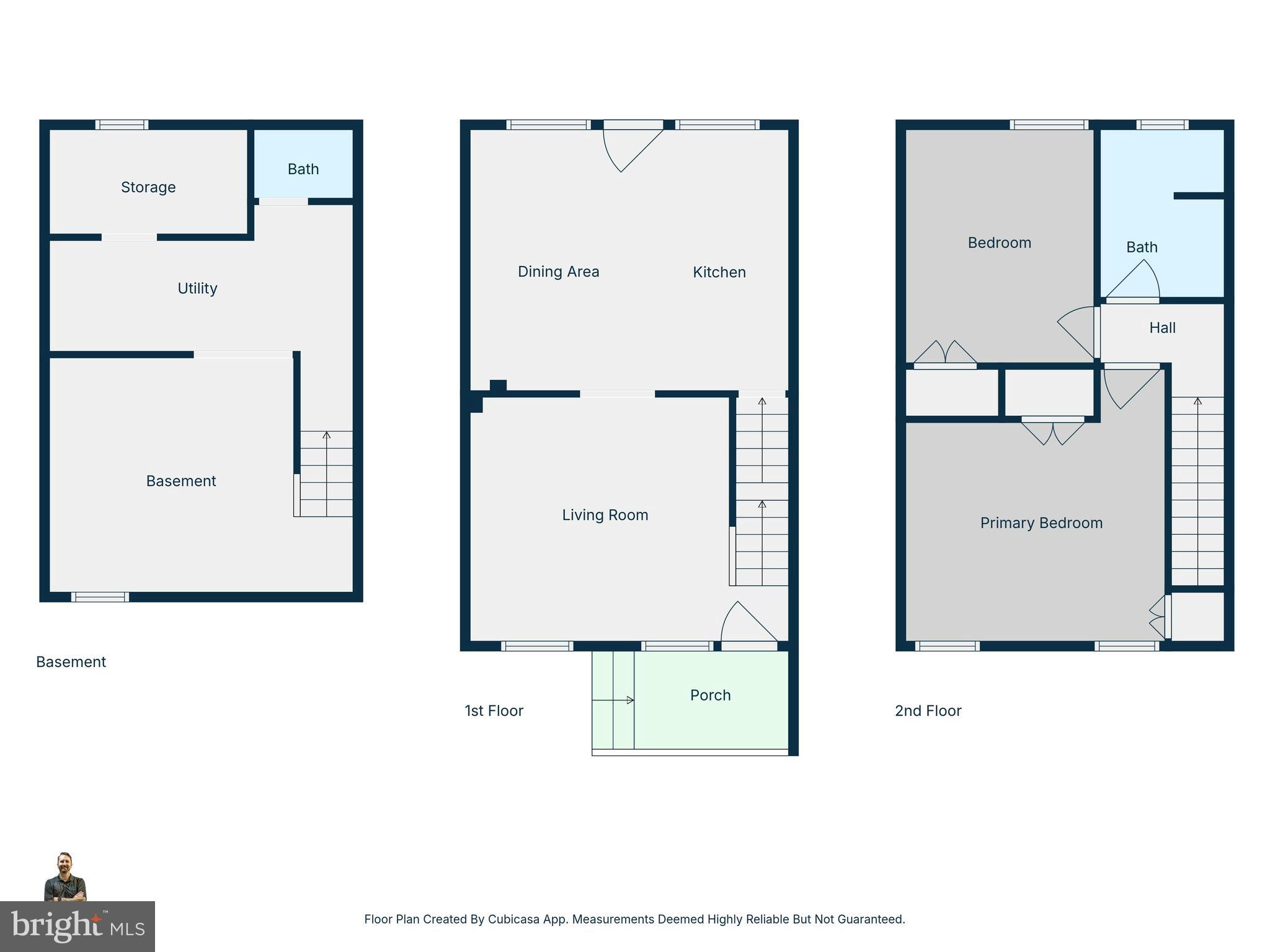 CURTIS BAY - Residential