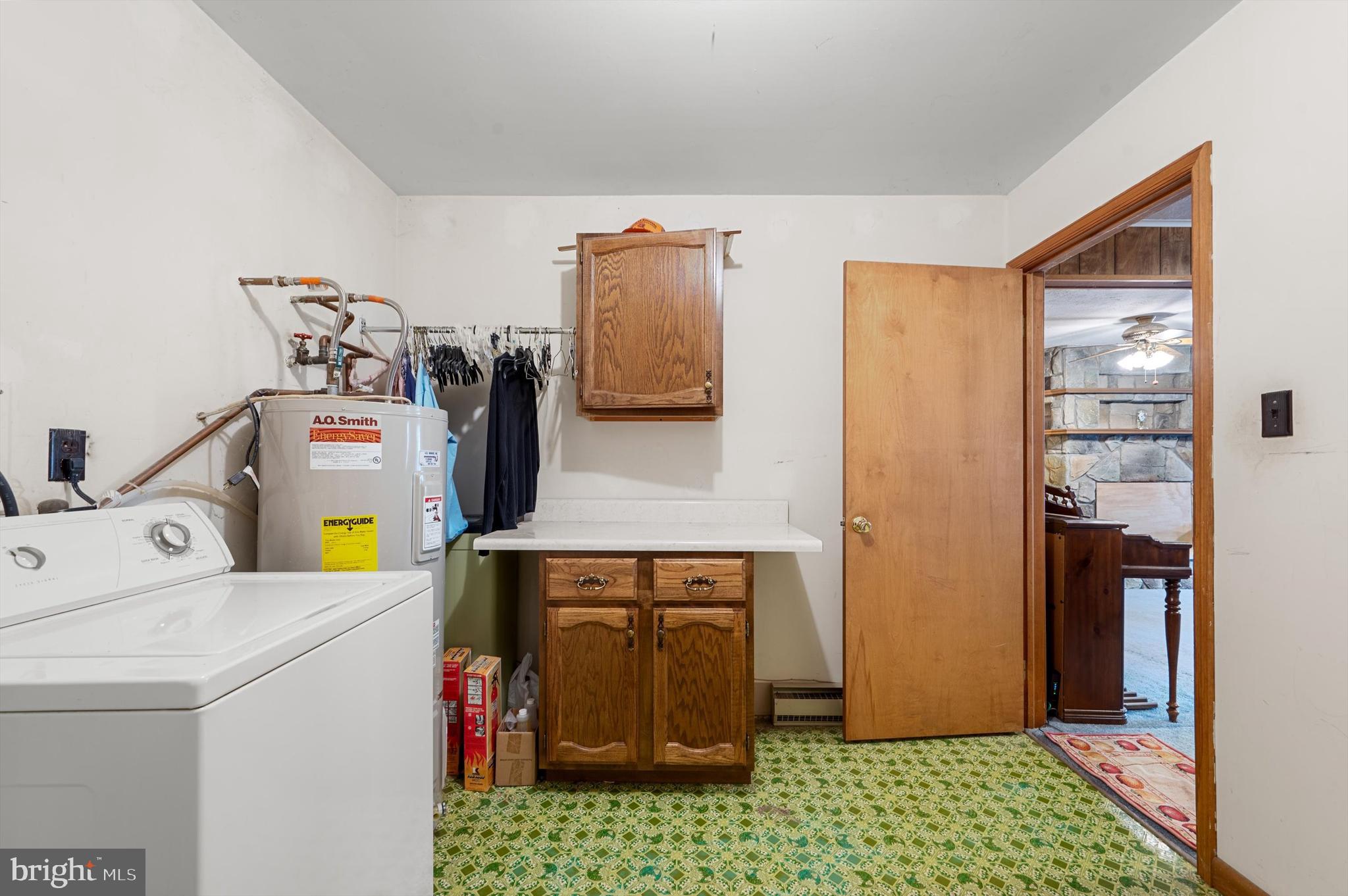 MECKLENBURG HEIGHTS - Residential