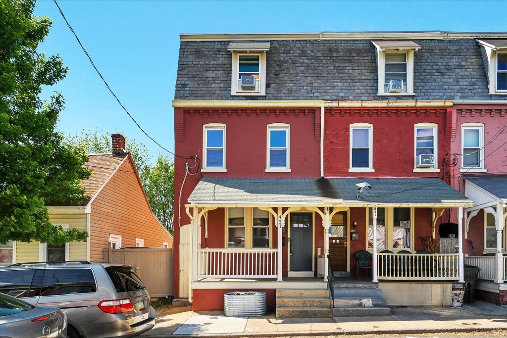 Photo of 431 High Street, LANCASTER, PA 17603 (MLS # PALA2087692)