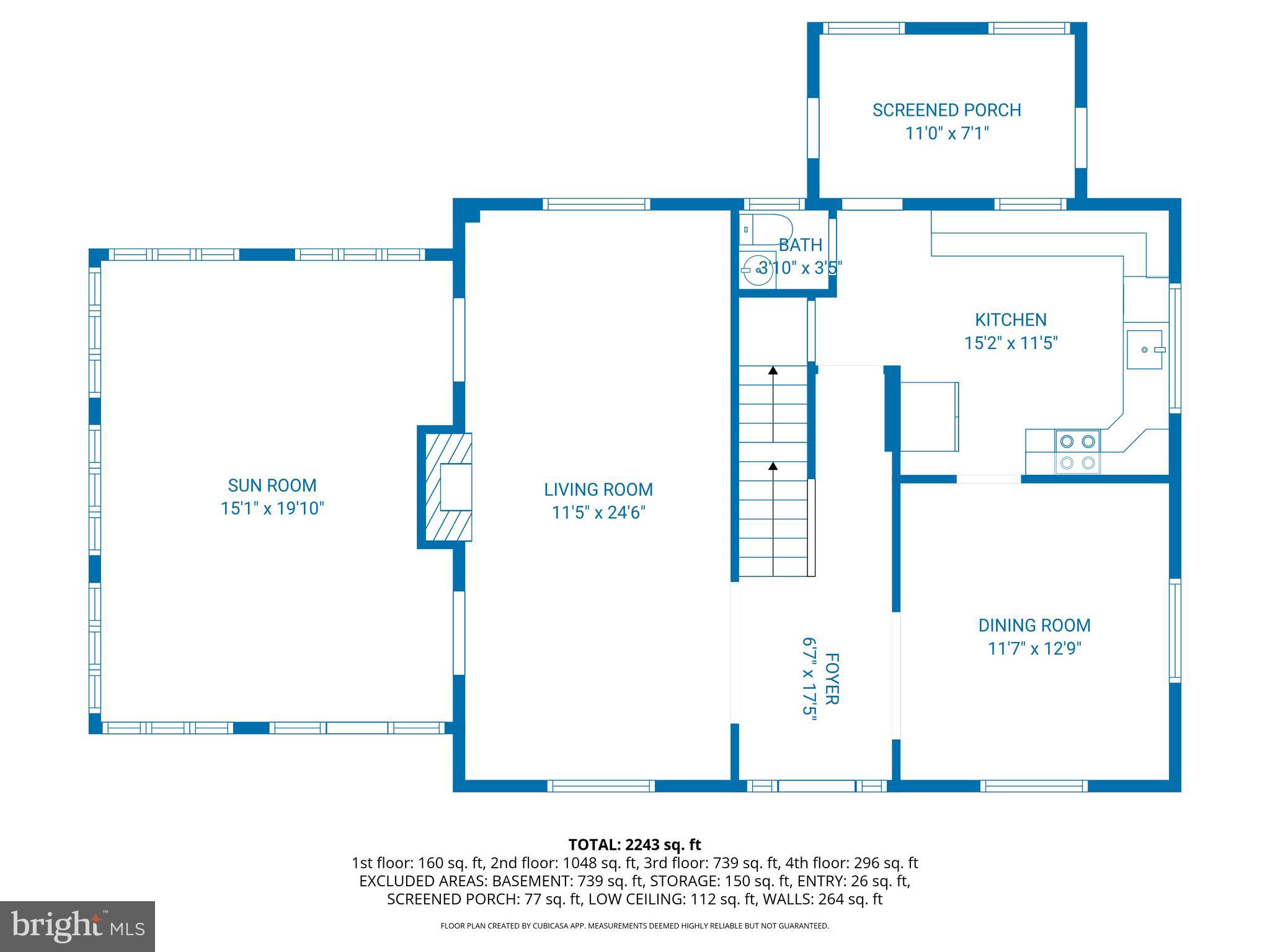 CITY OF MARTINSBURG - Residential